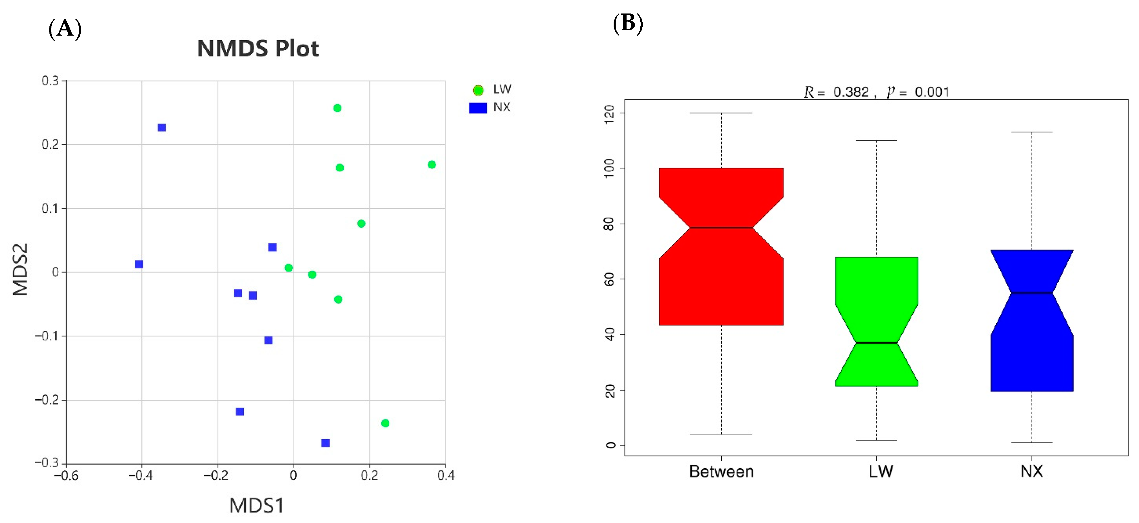 Animals 11 01862 g003