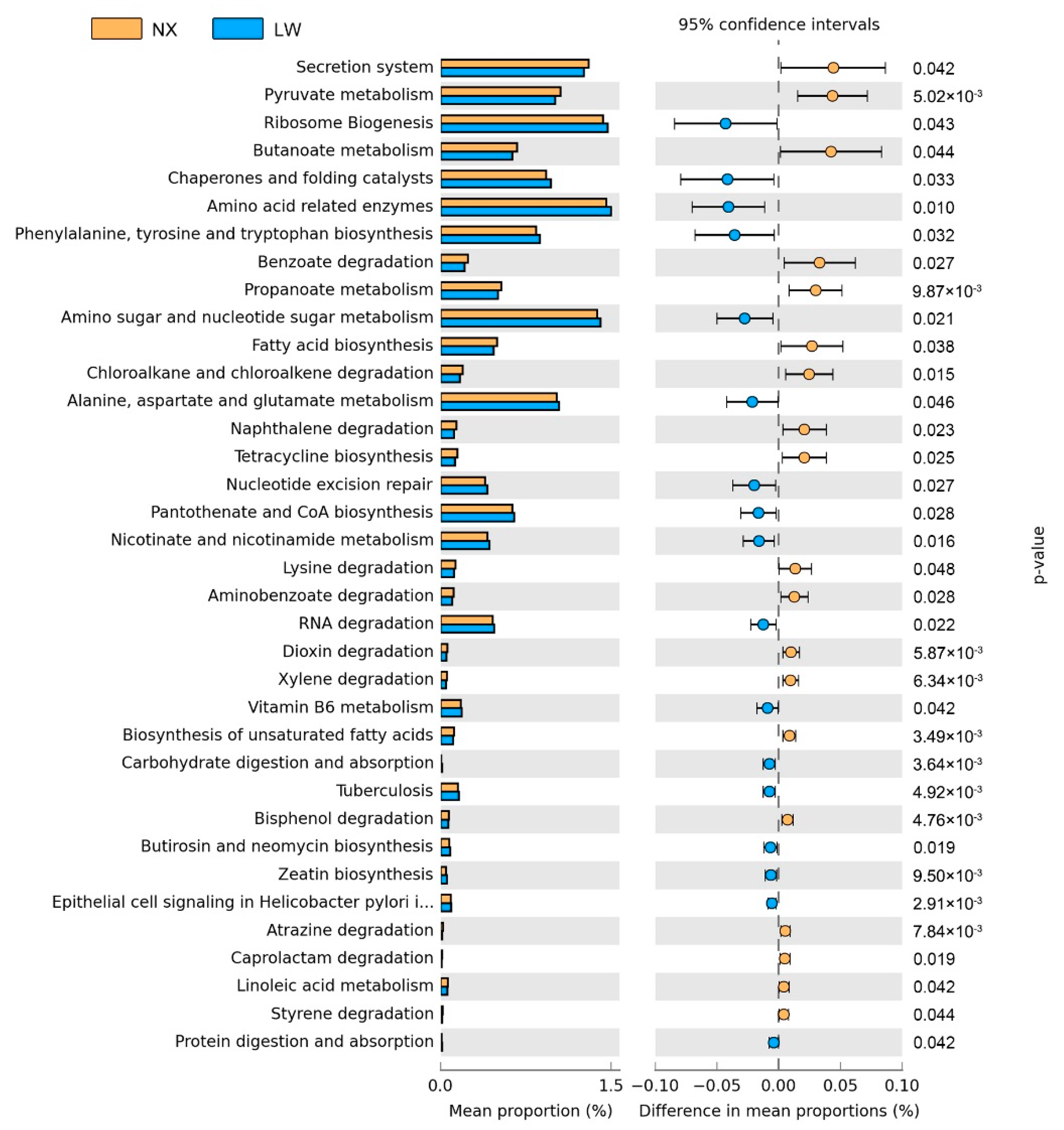 Animals 11 01862 g004