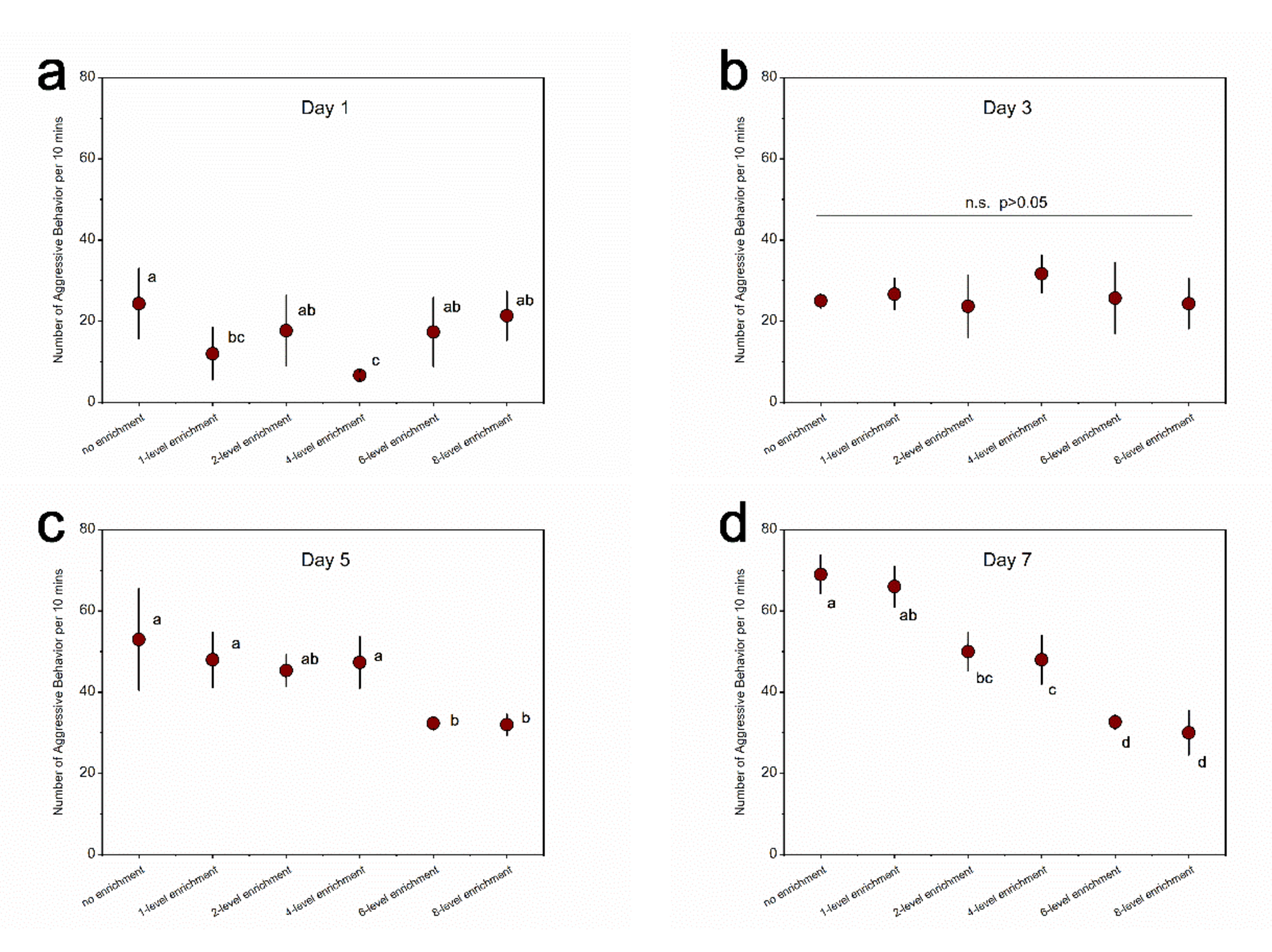 Animals 11 01868 g002