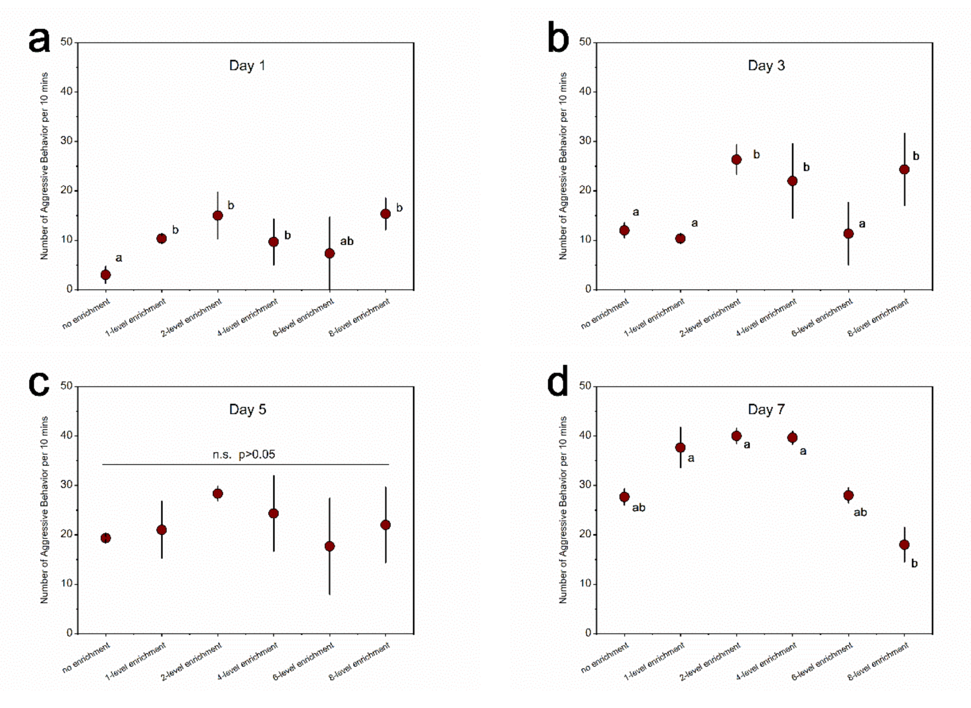 Animals 11 01868 g004