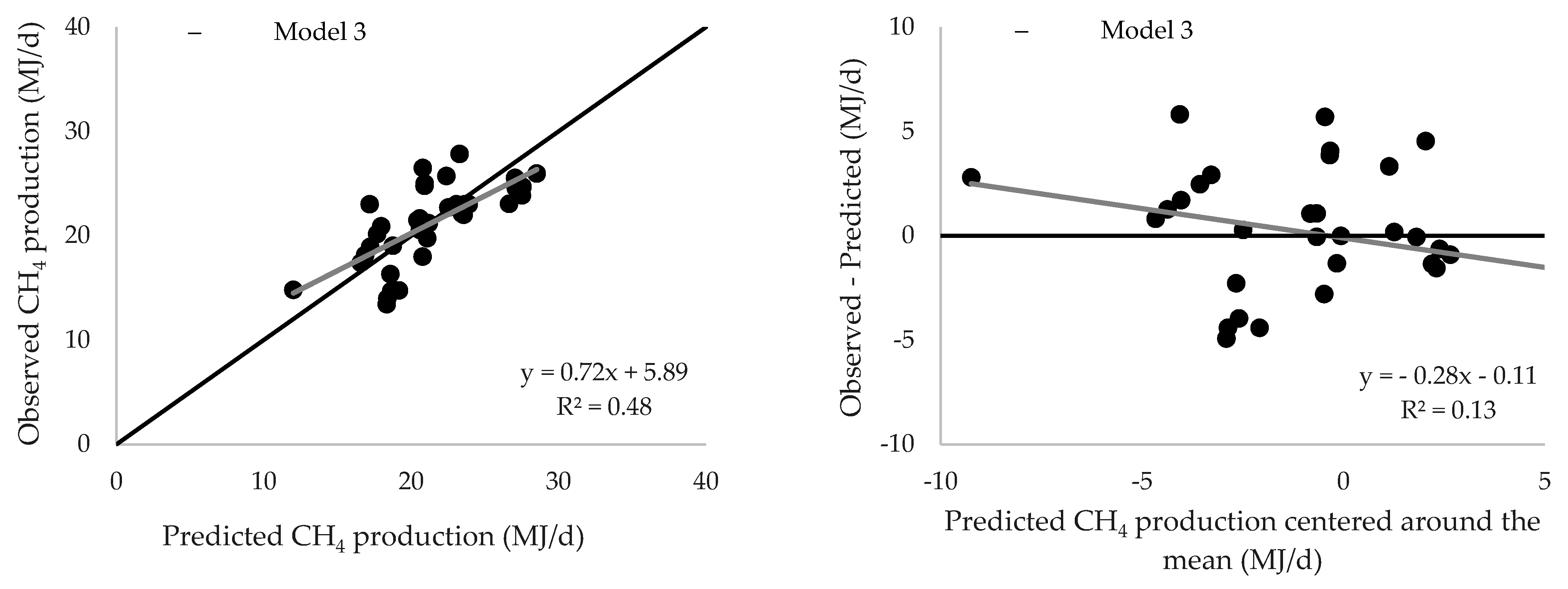 Animals 11 01891 g001a
