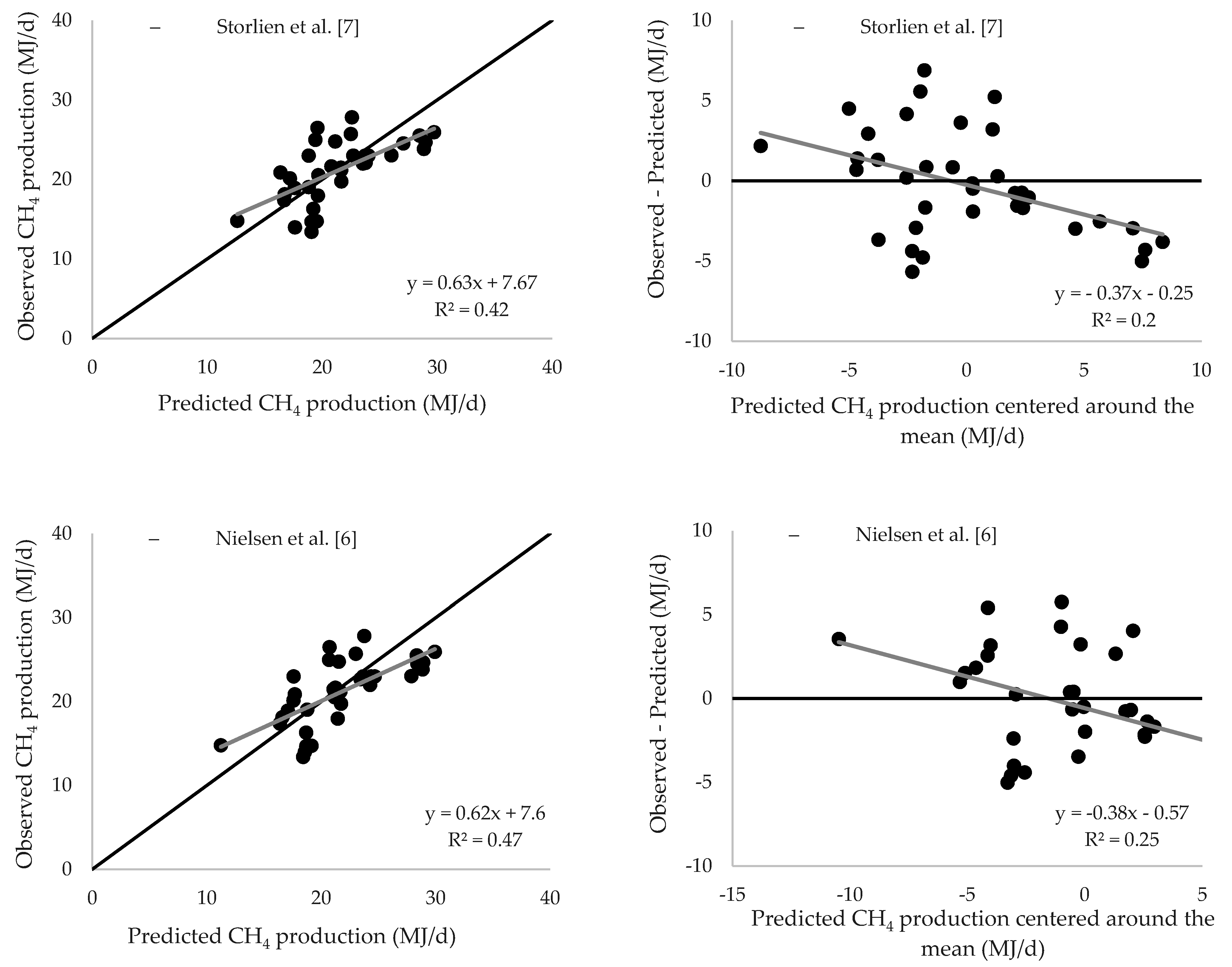Animals 11 01891 g001b