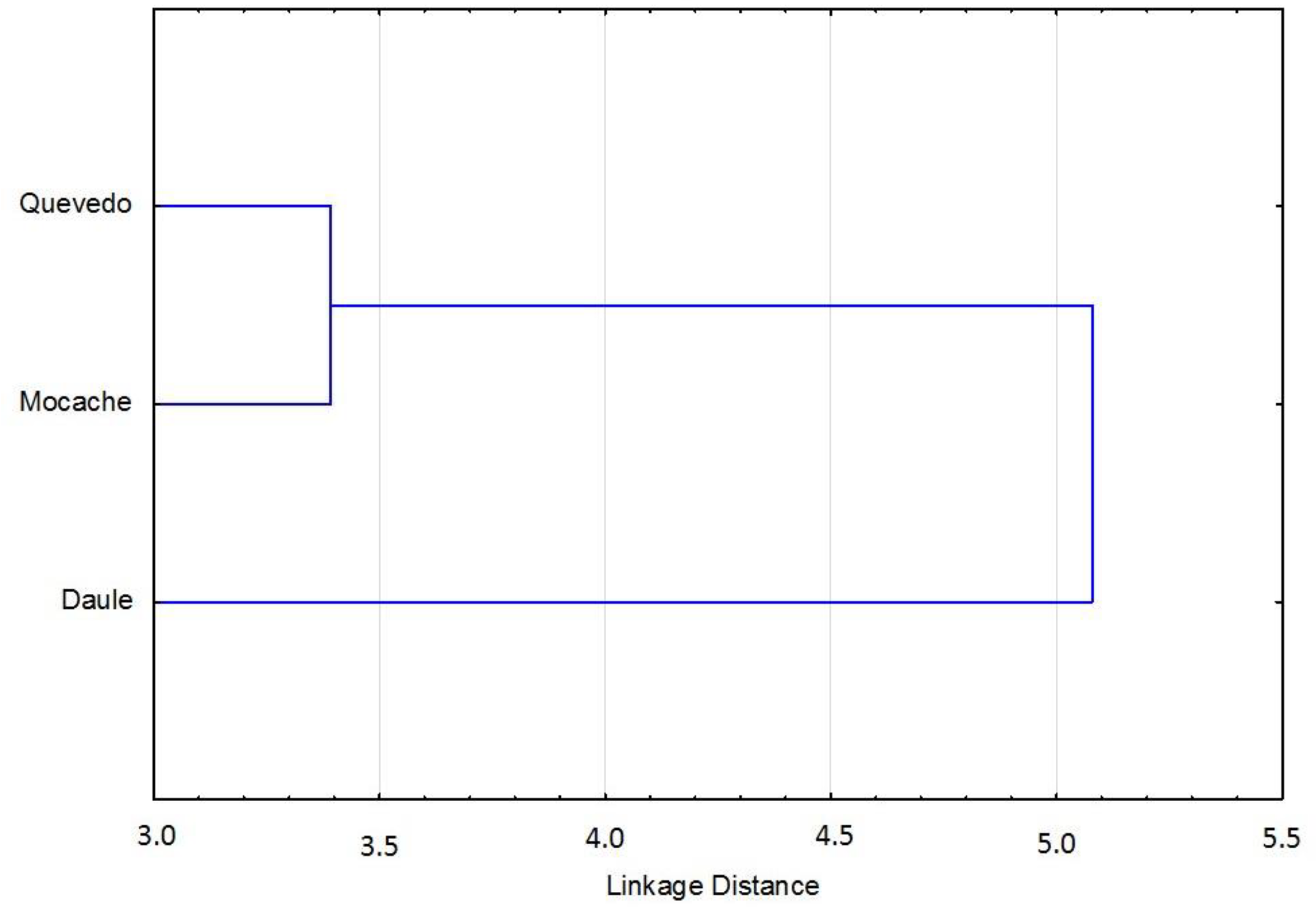 Animals 11 01901 g003