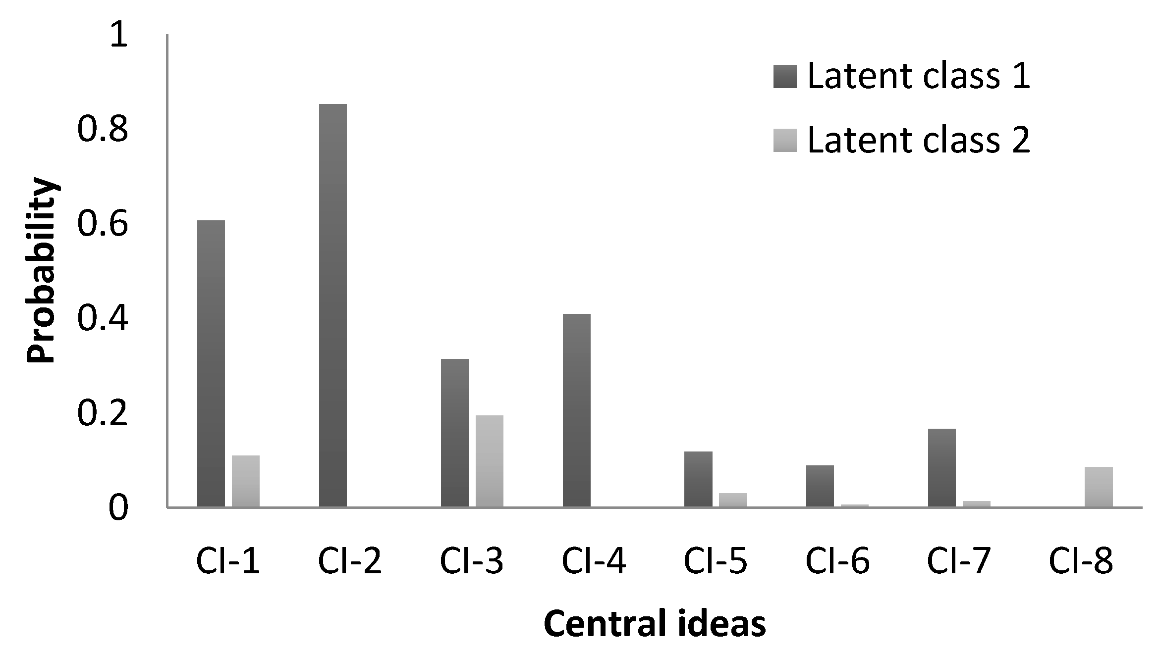 Animals 11 01903 g001
