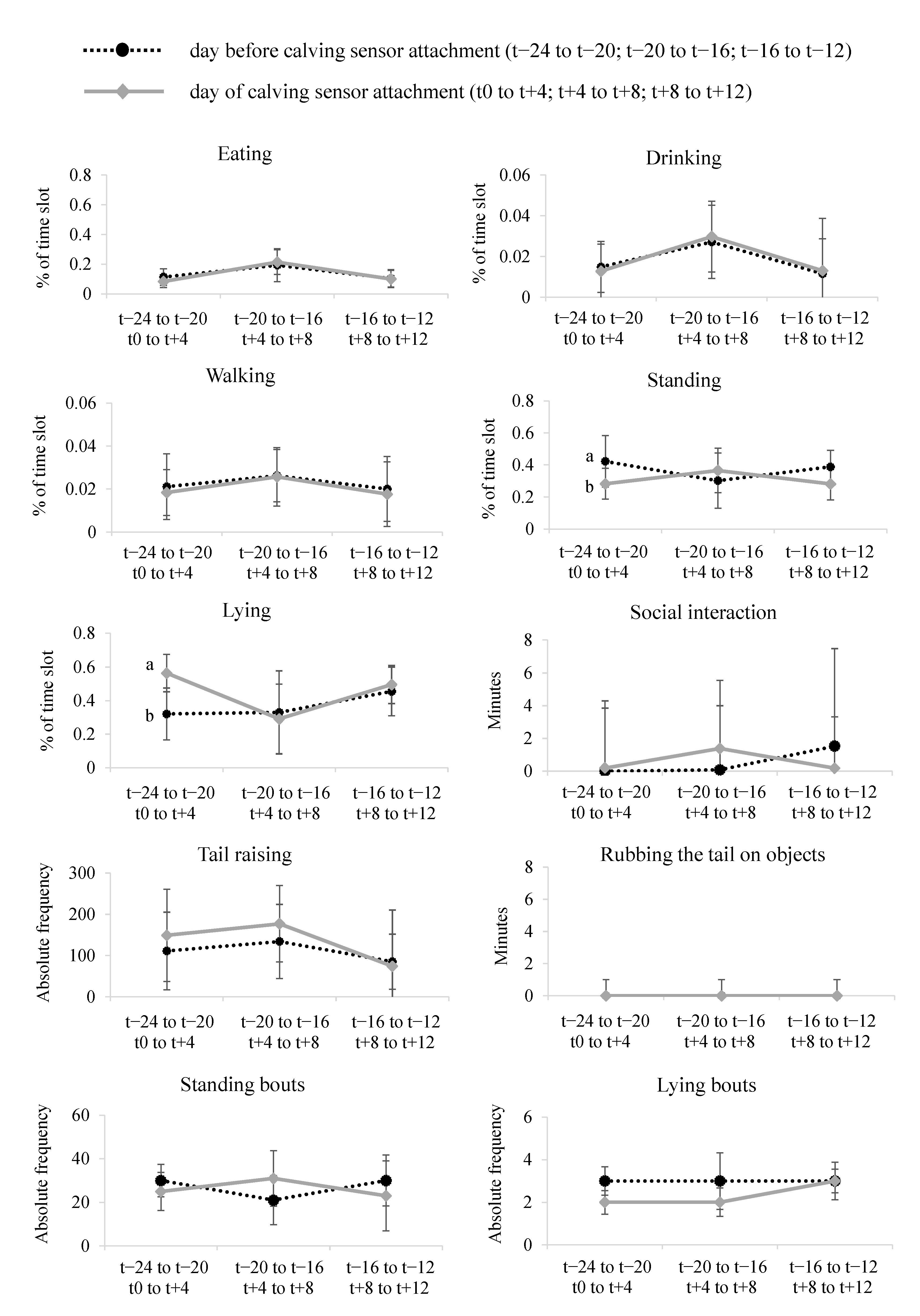 Animals 11 01917 g003