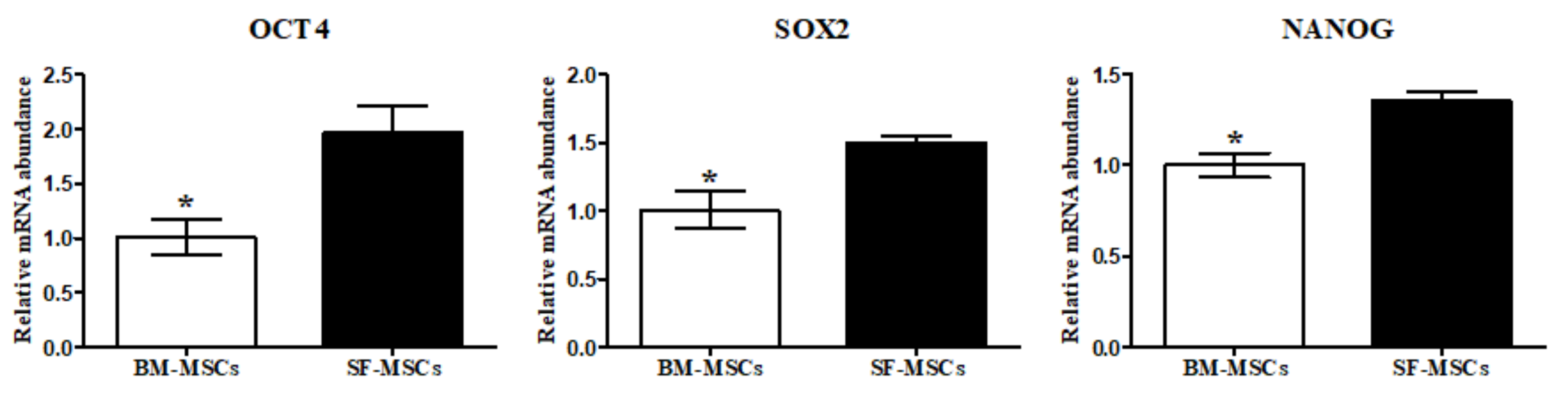 Animals 11 01918 g003 Animals 11 01918 g003