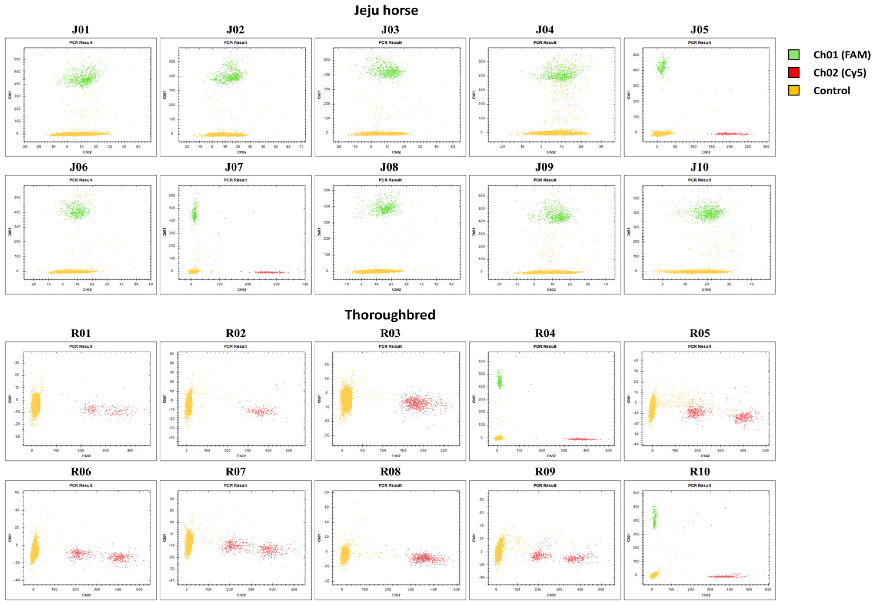 Animals 11 01924 g008