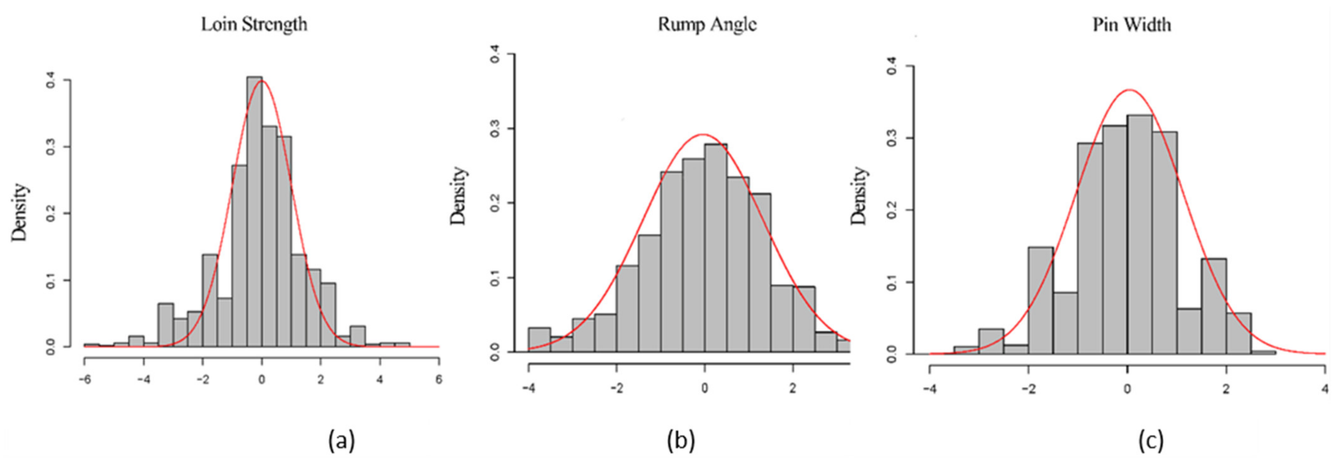 Animals 11 01927 g002 Animals 11 01927 g002