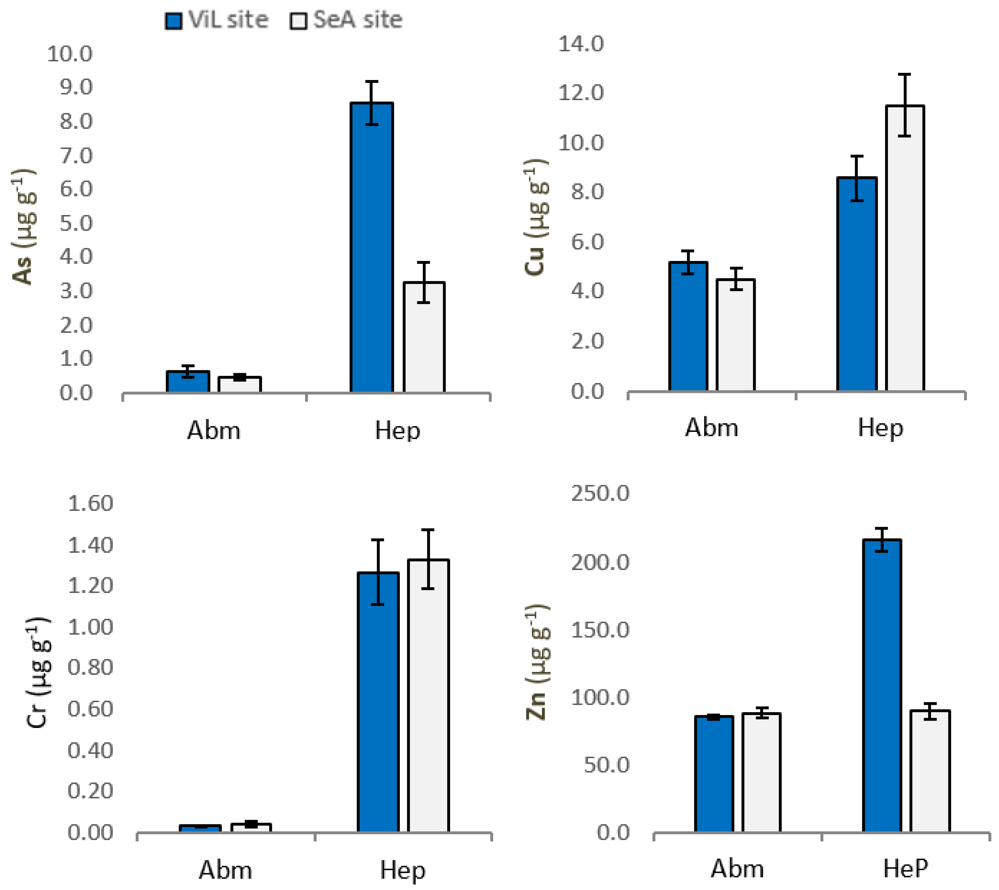Animals 11 01933 g002