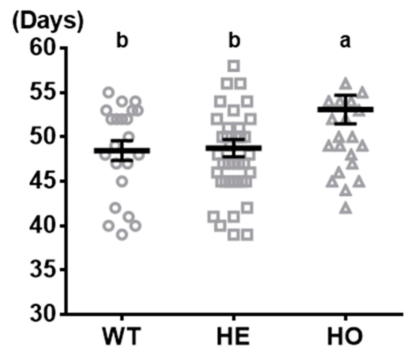 Animals 11 01935 g001
