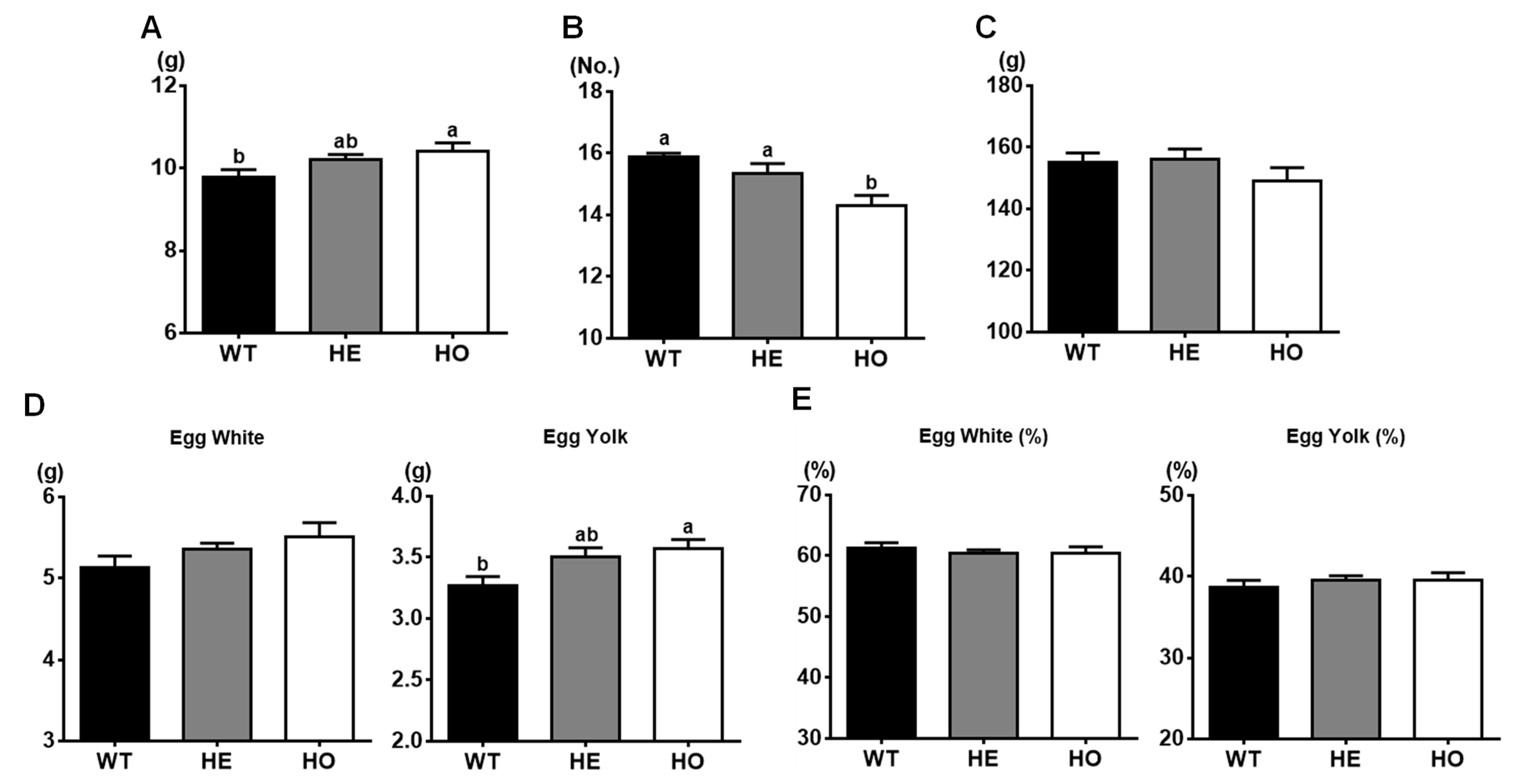 Animals 11 01935 g002