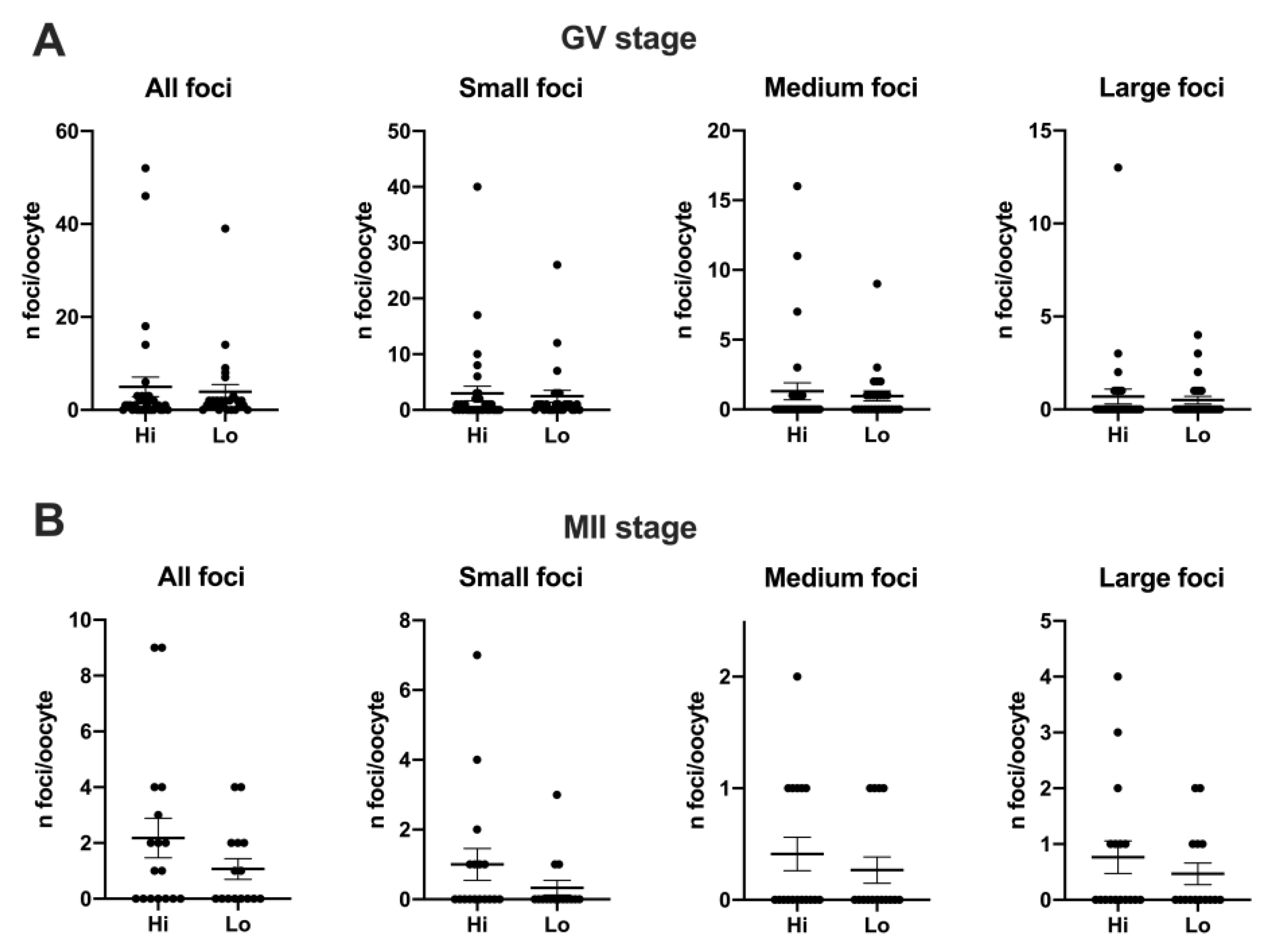 Animals 11 01936 g004