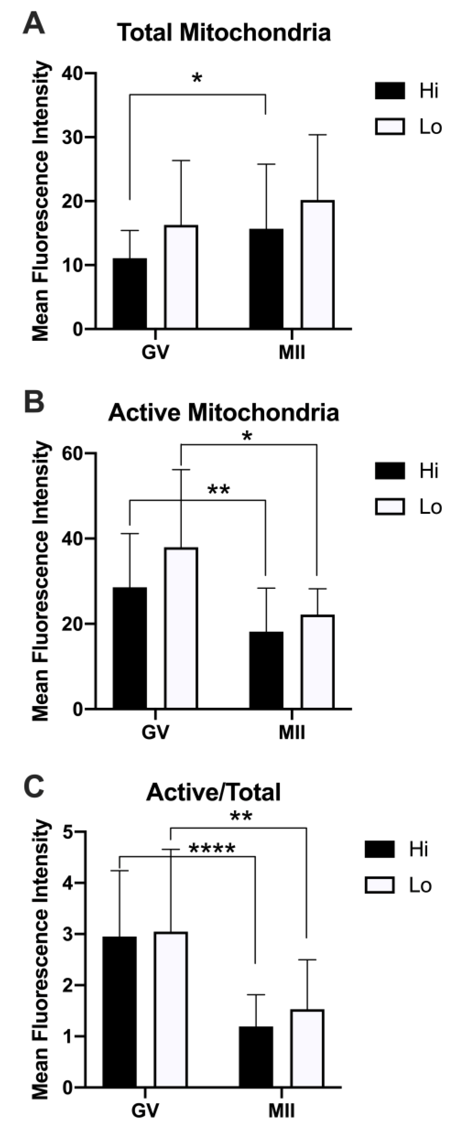 Animals 11 01936 g006