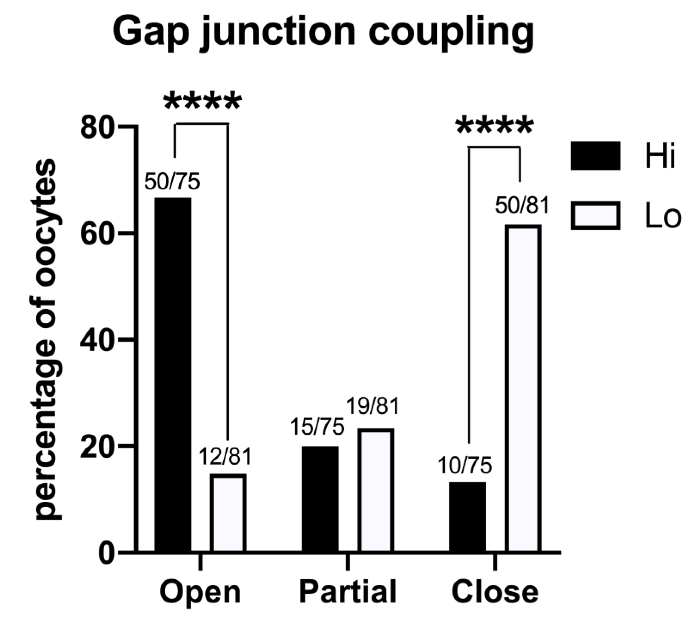 Animals 11 01936 g007