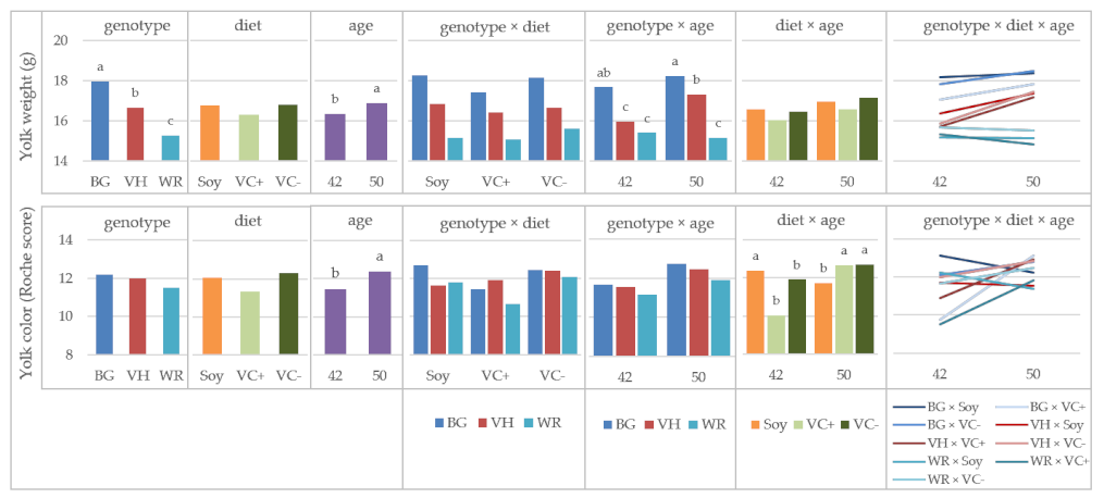 Animals 11 01947 g001