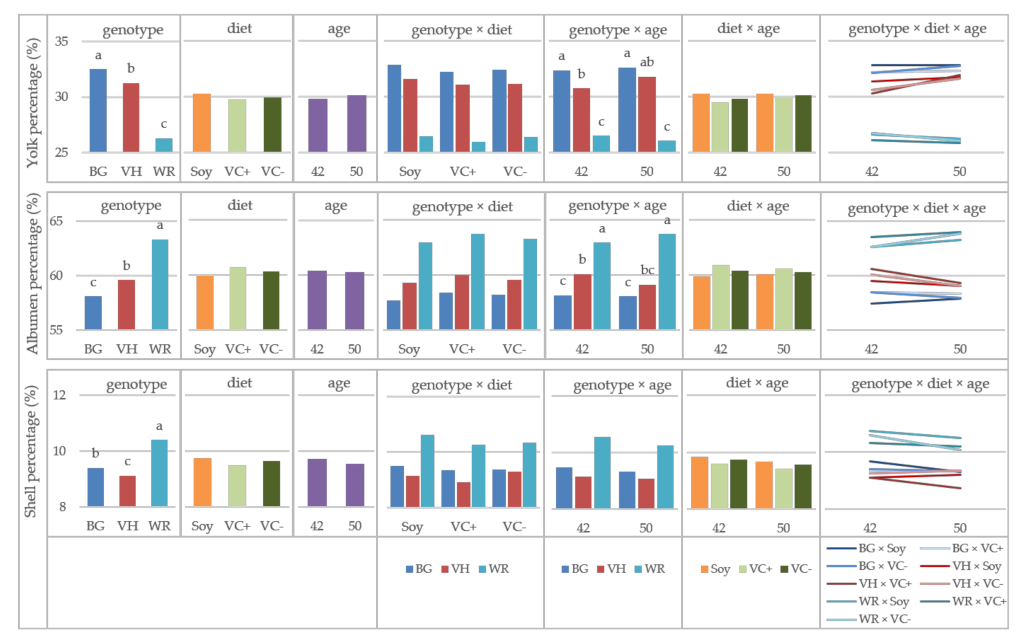 Animals 11 01947 g002