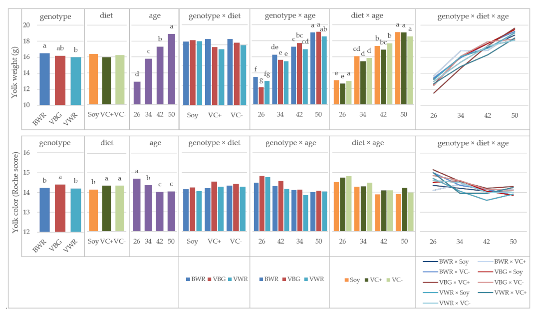 Animals 11 01947 g003