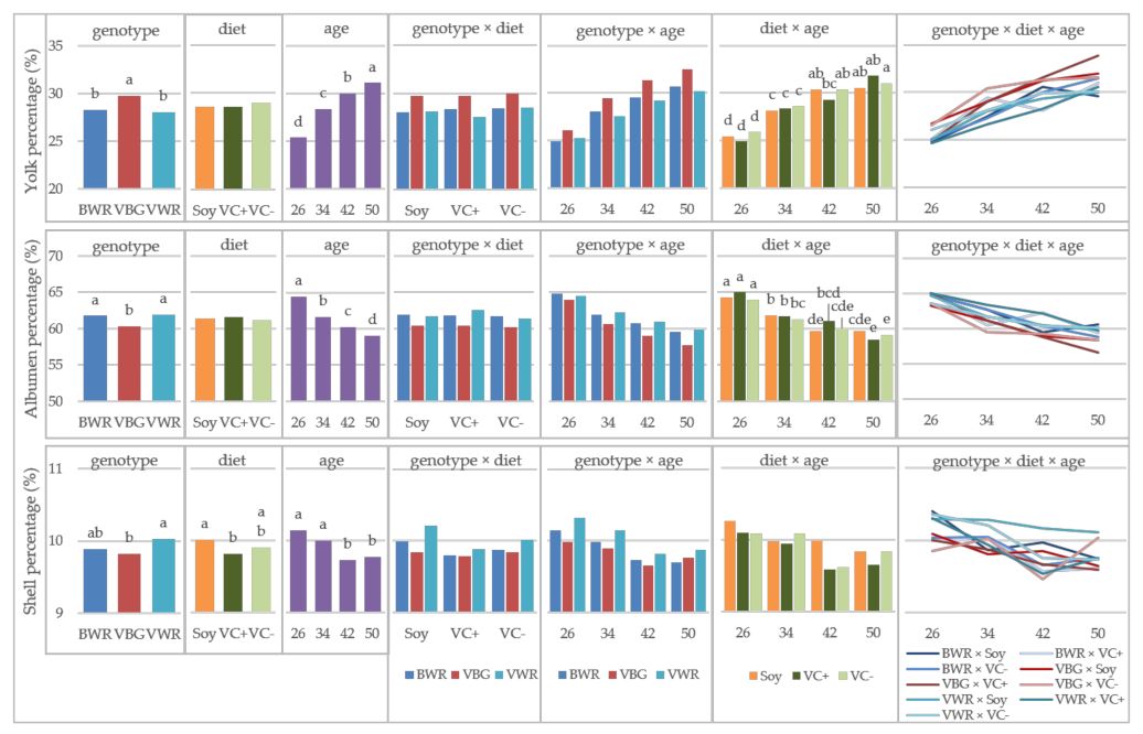 Animals 11 01947 g004