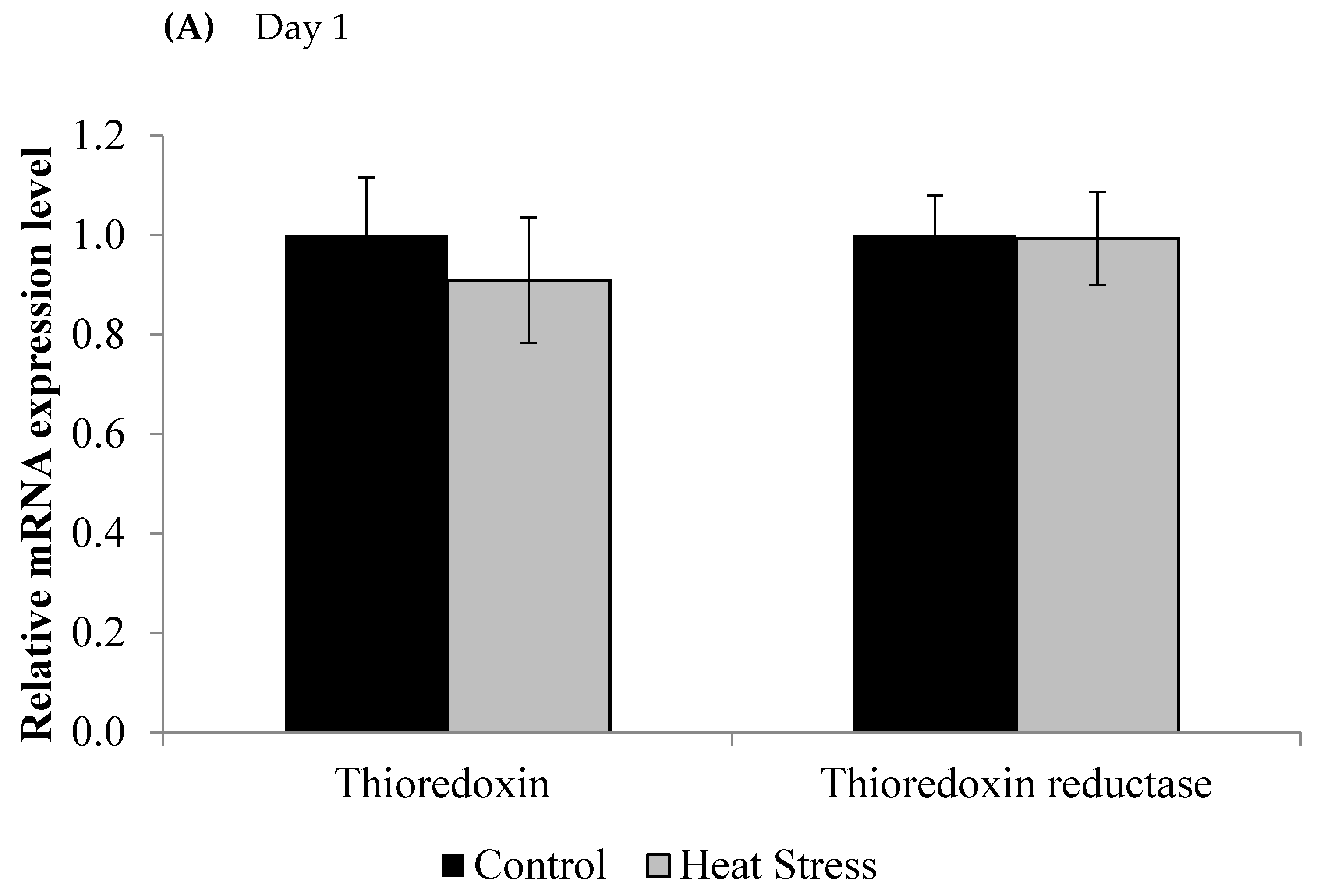 Animals 11 01957 g001a