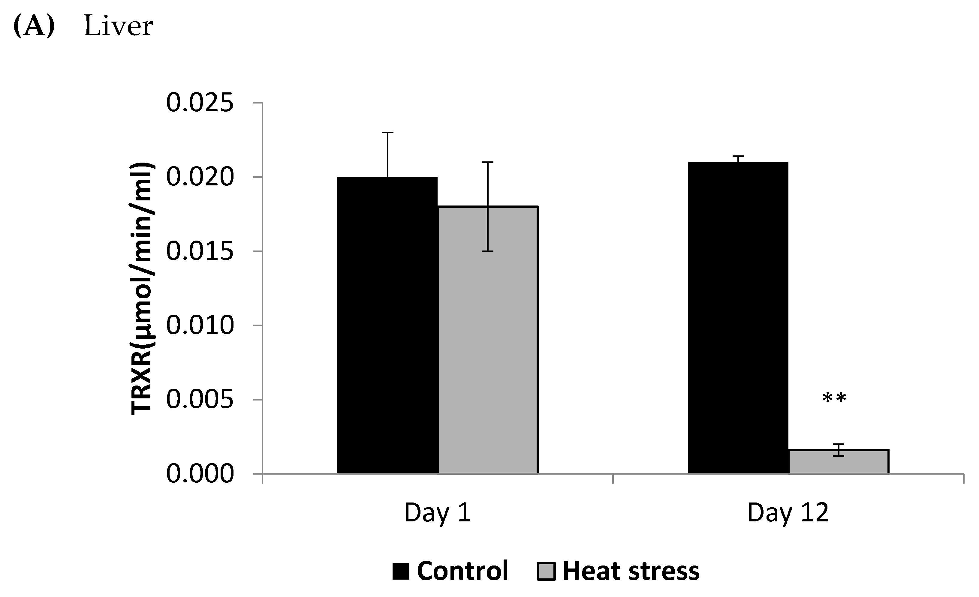 Animals 11 01957 g003a