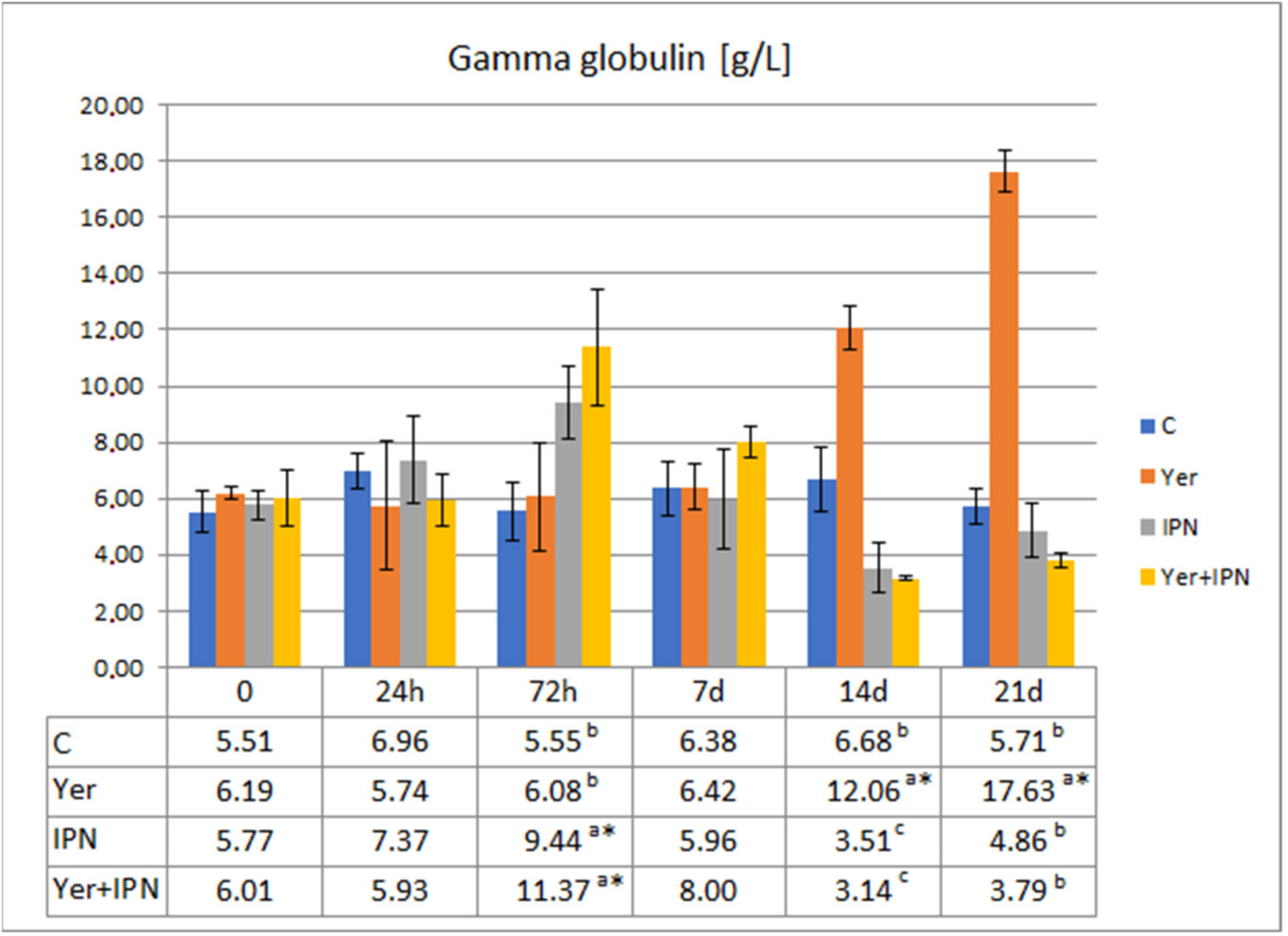Animals 11 01974 g006