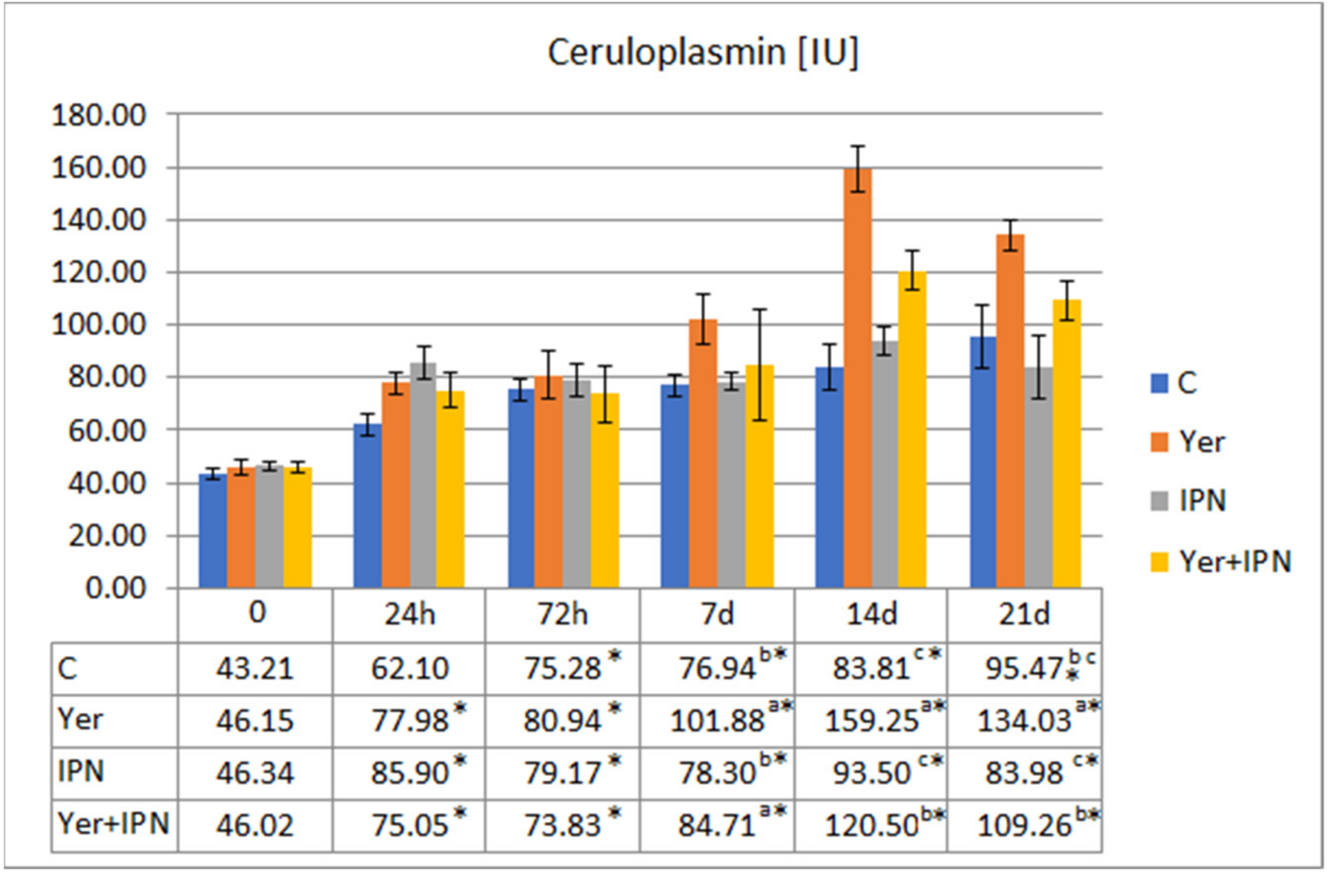 Animals 11 01974 g008