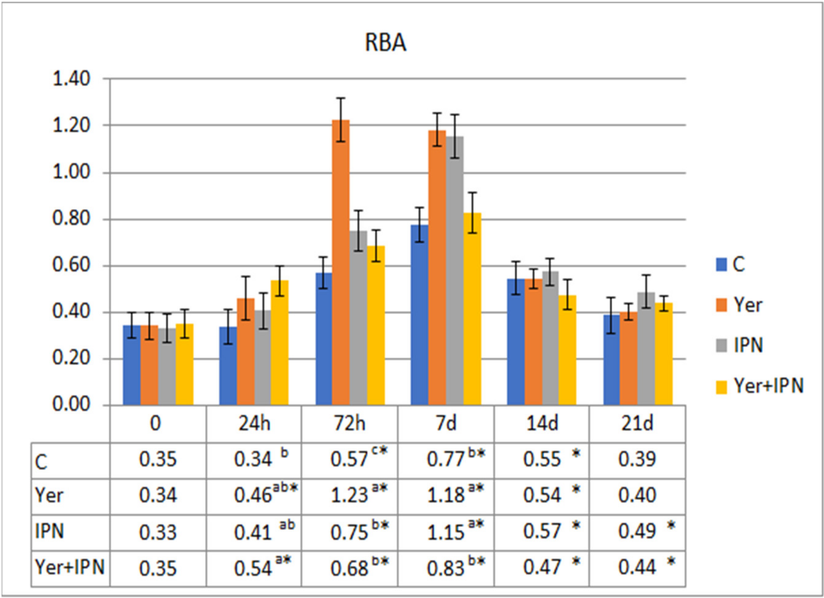 Animals 11 01974 g009