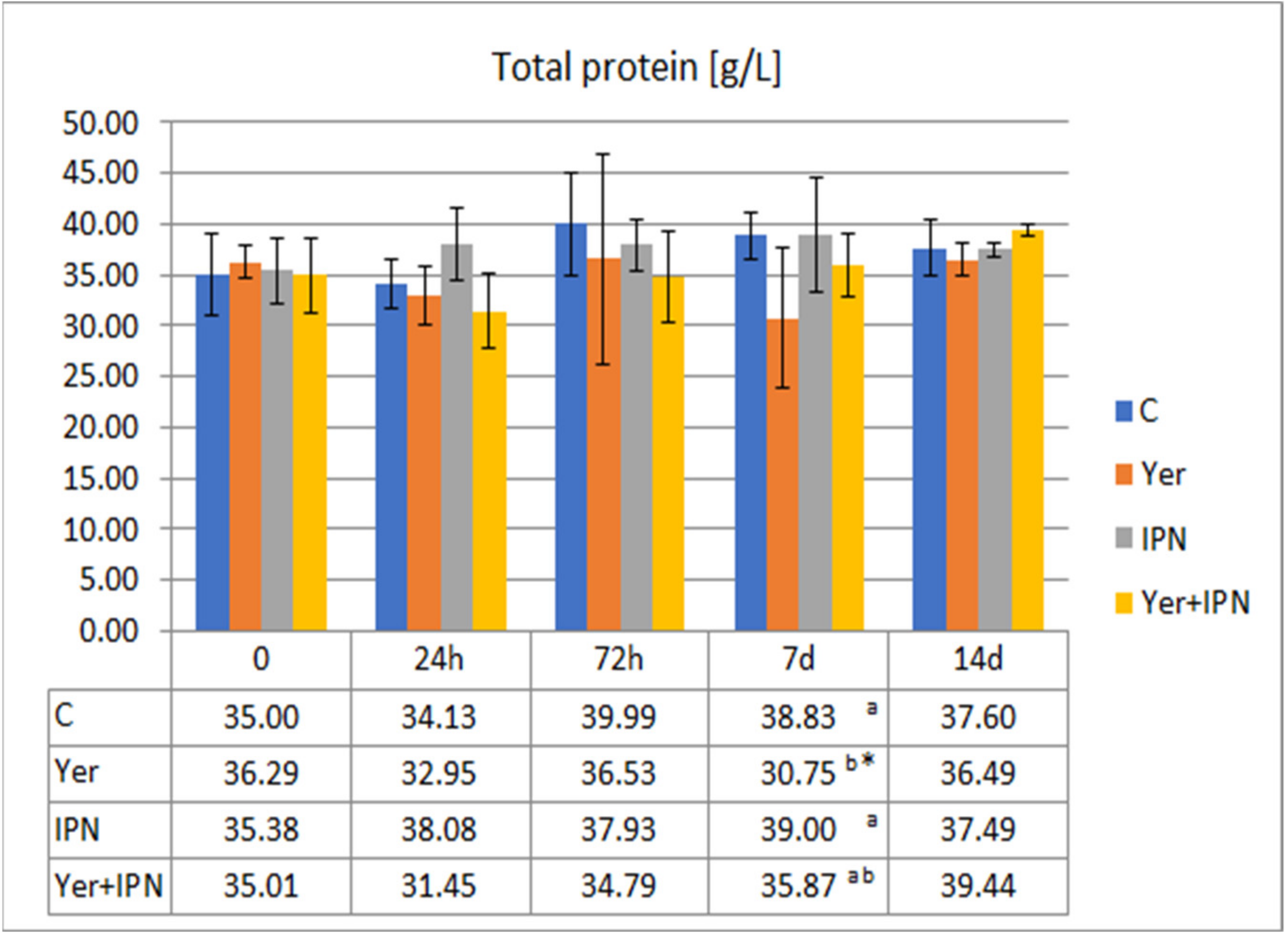 Animals 11 01974 g011