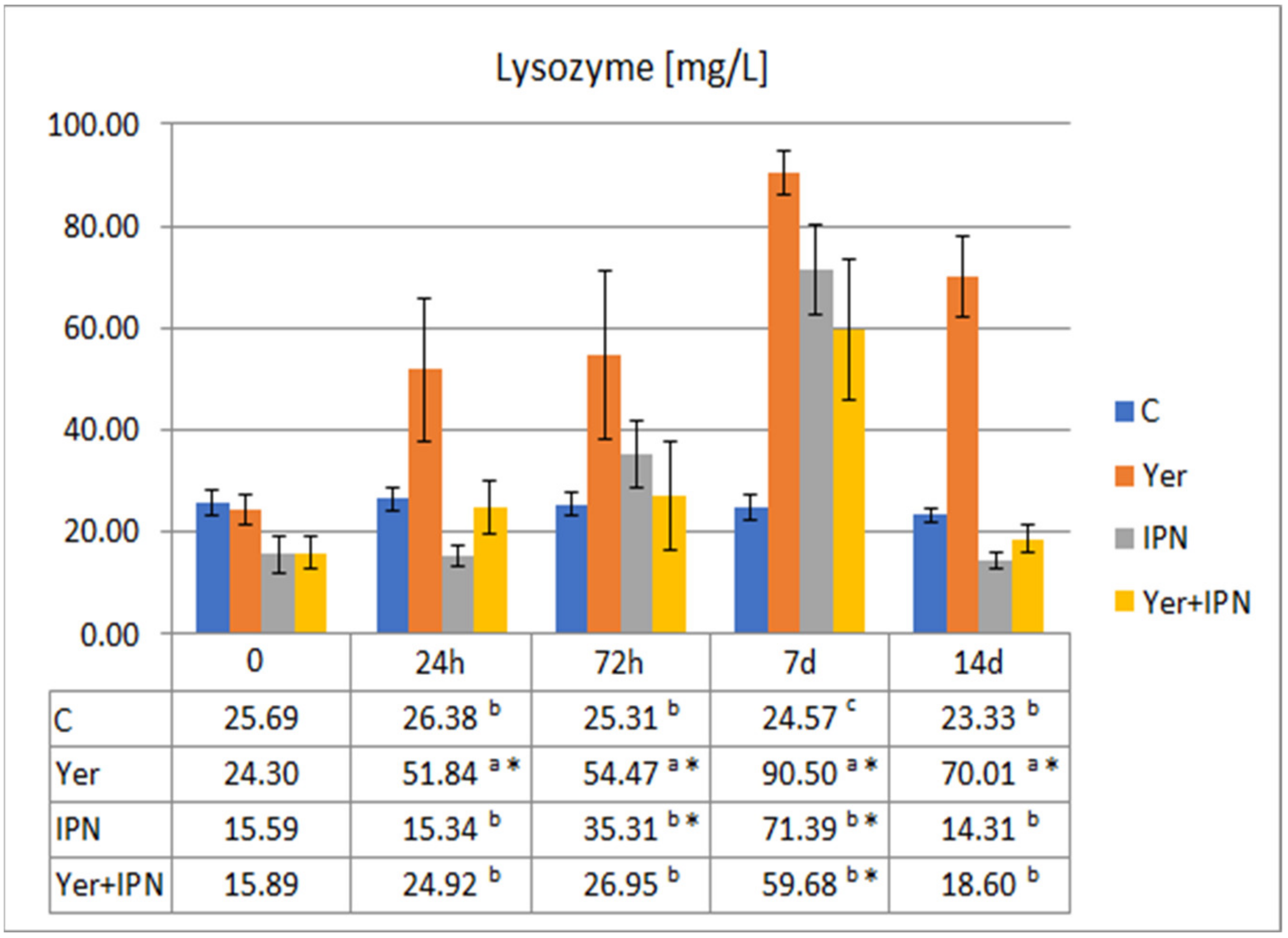 Animals 11 01974 g013
