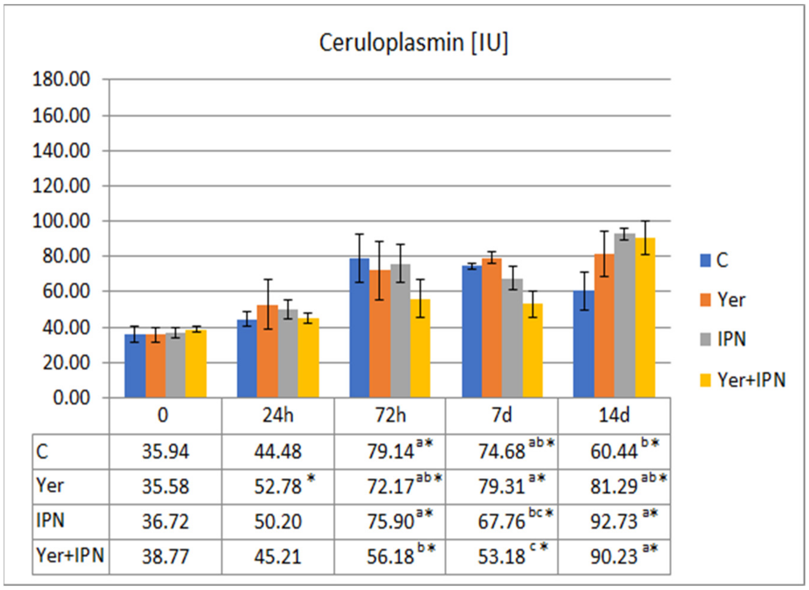 Animals 11 01974 g014