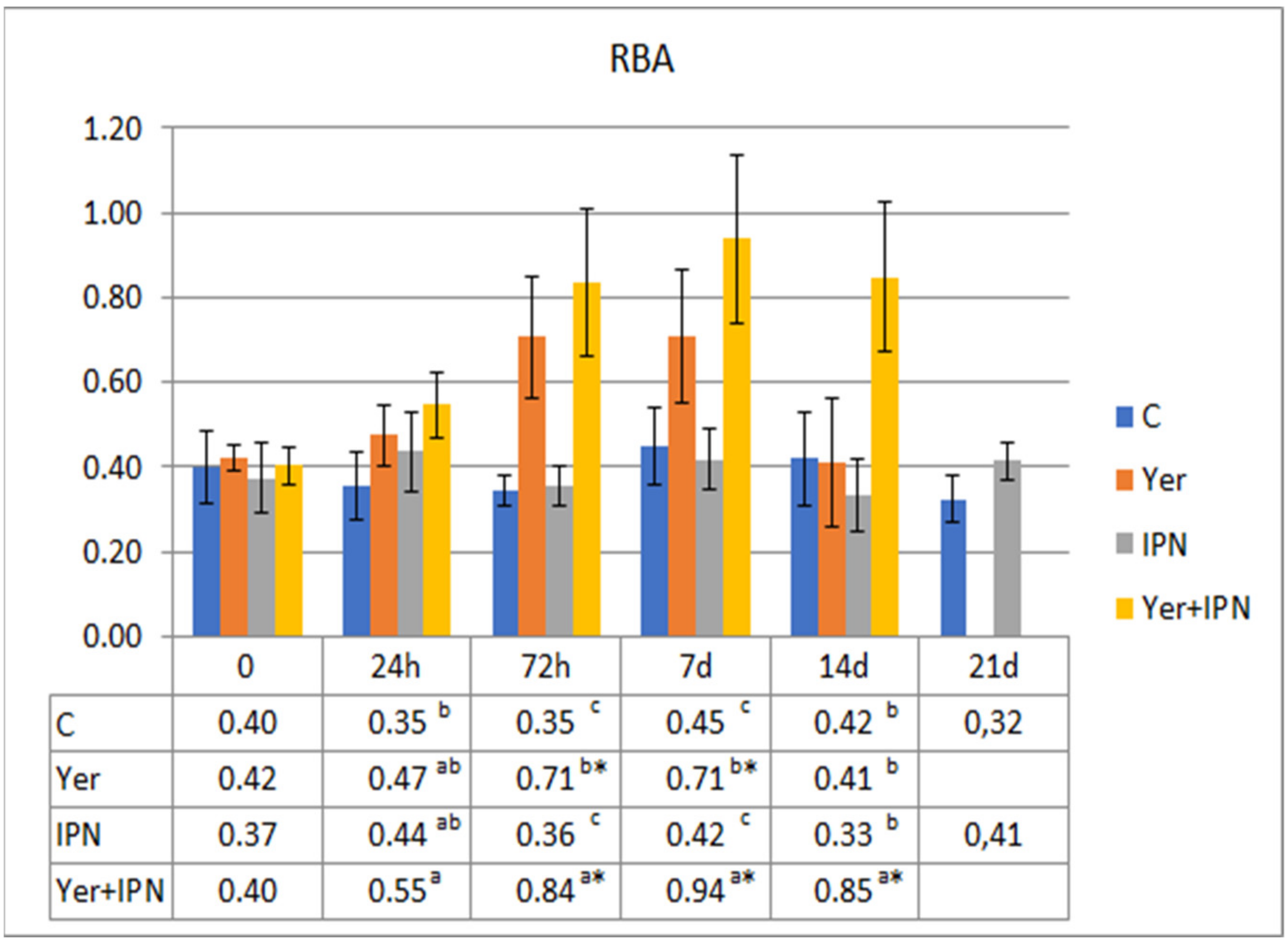 Animals 11 01974 g015