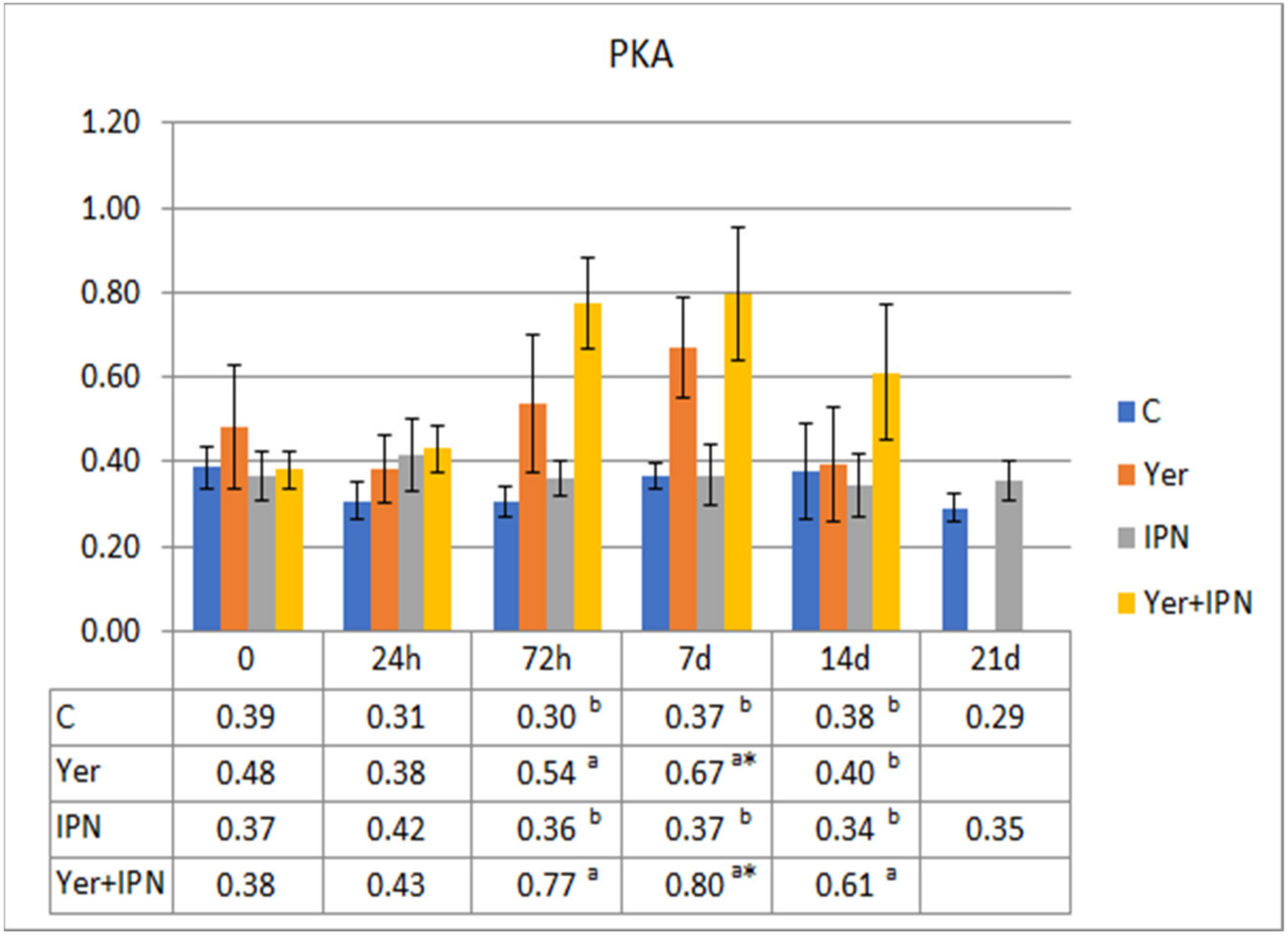 Animals 11 01974 g016