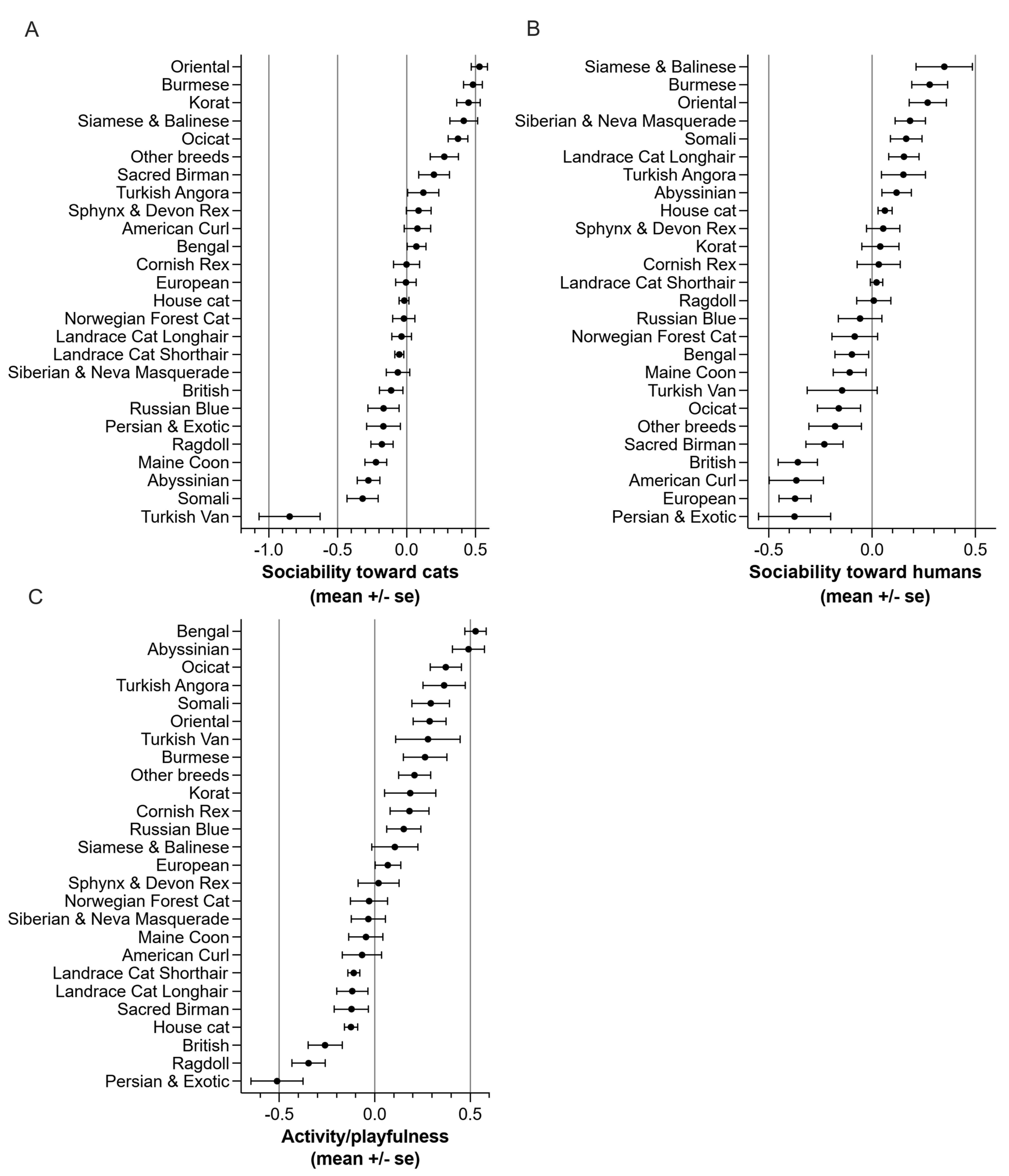 Animals 11 01991 g003