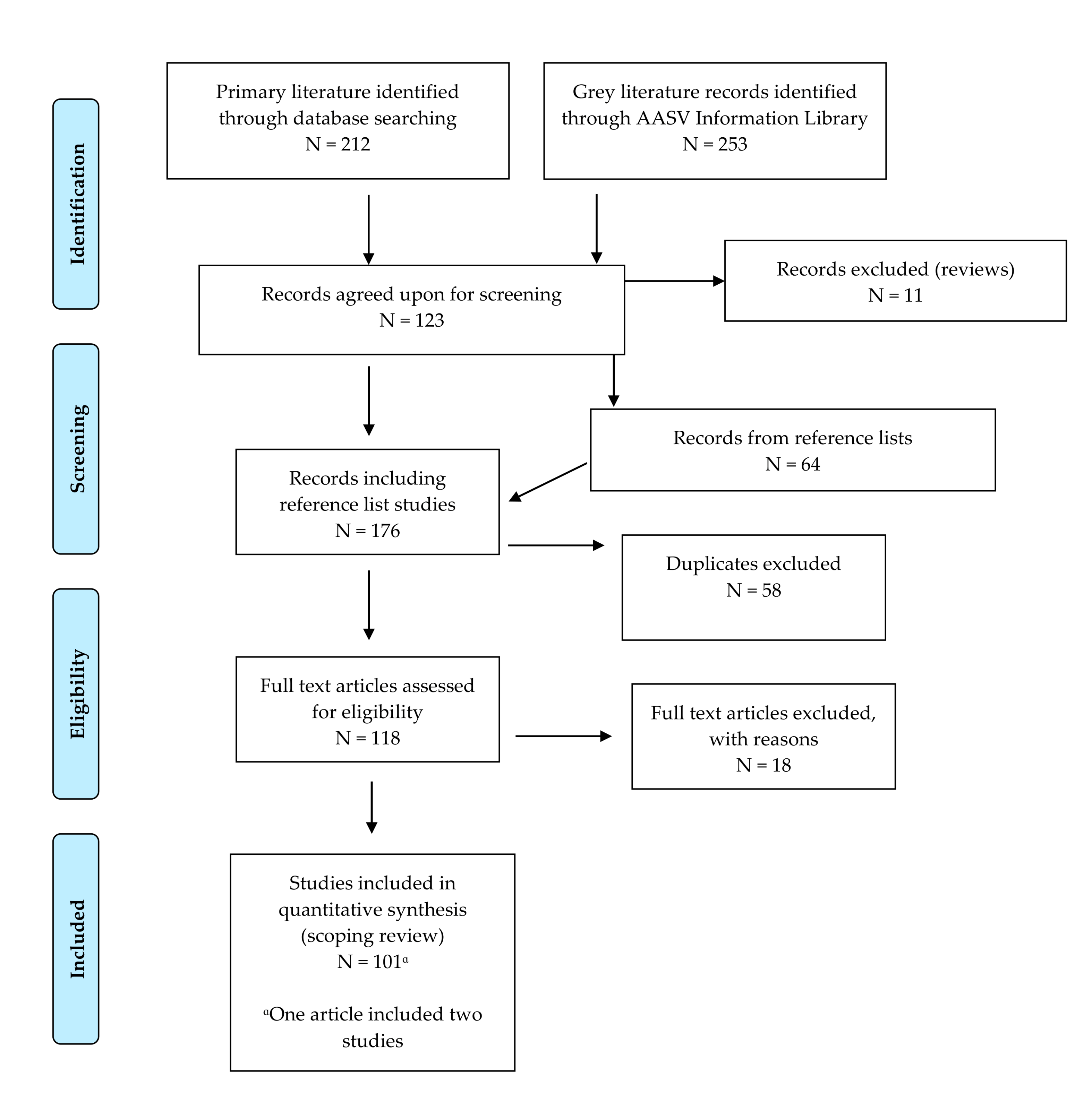Animals 11 02002 g001