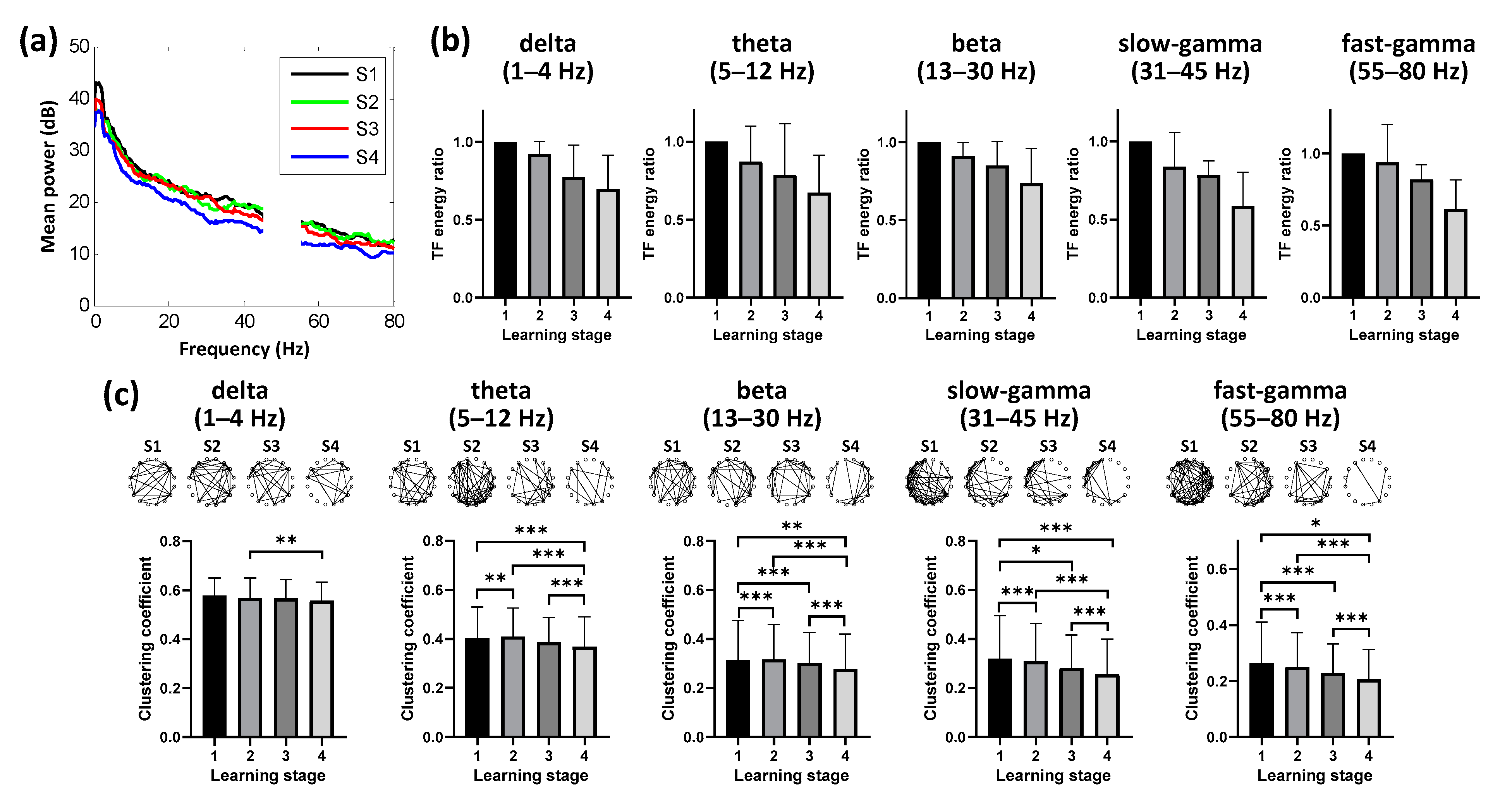 Animals 11 02003 g004