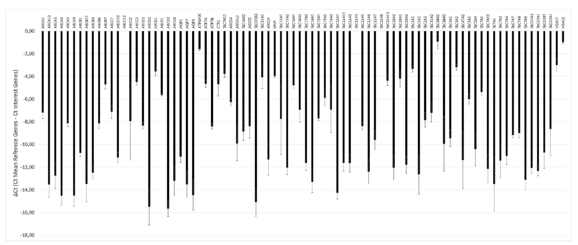 Animals 11 02012 g006