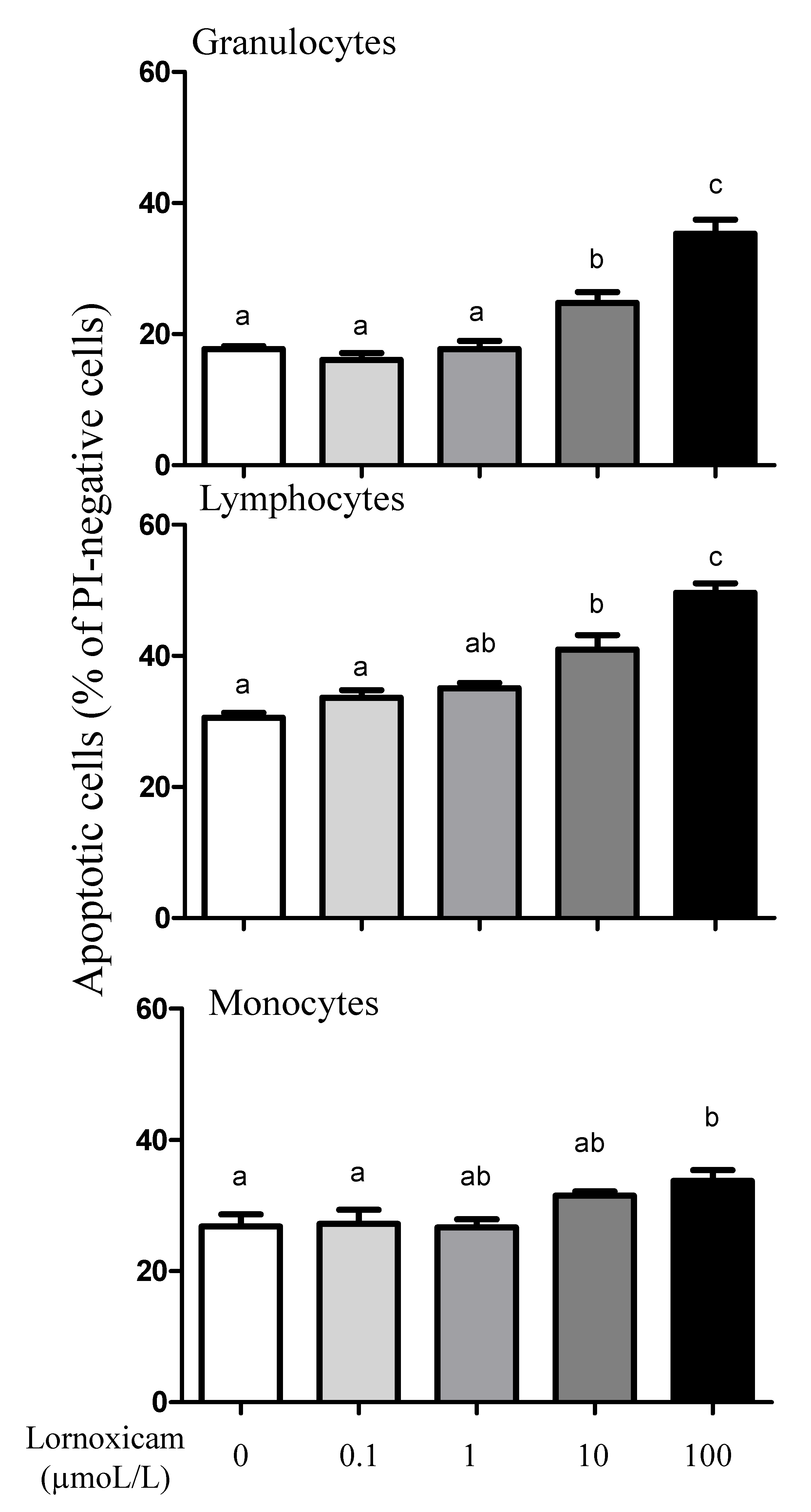 Animals 11 02023 g008 Animals 11 02023 g008