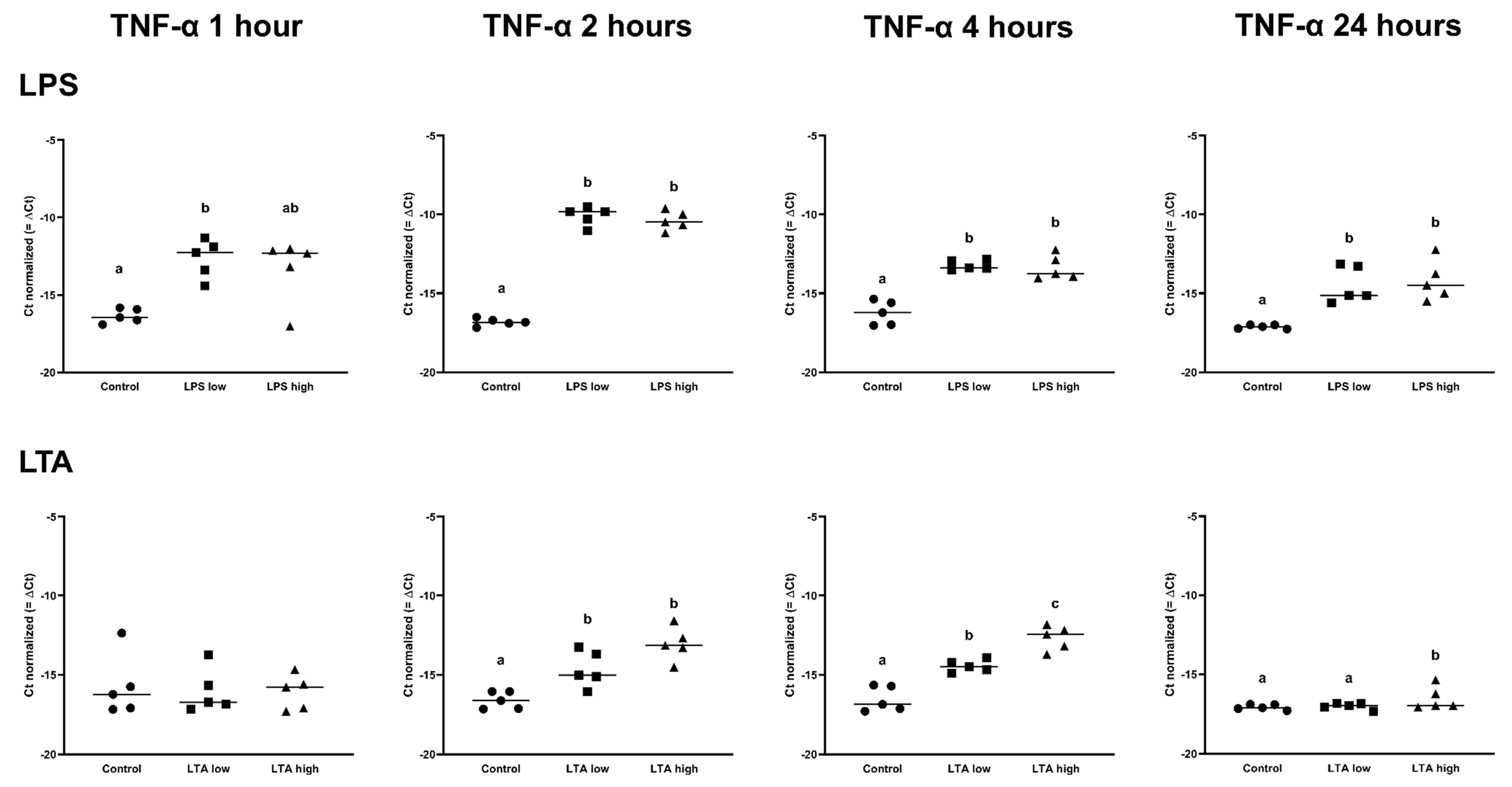 Animals 11 02058 g004