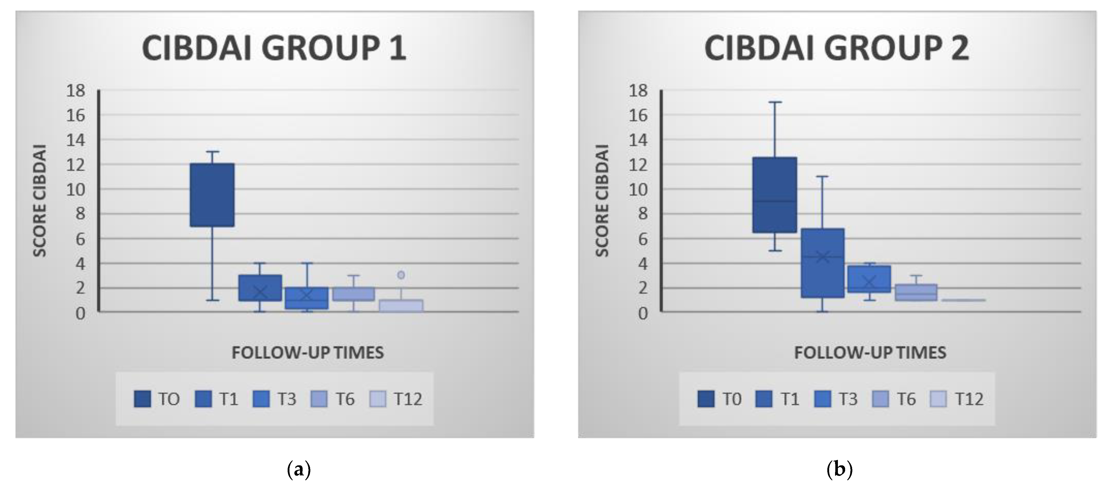 Animals 11 02061 g002
