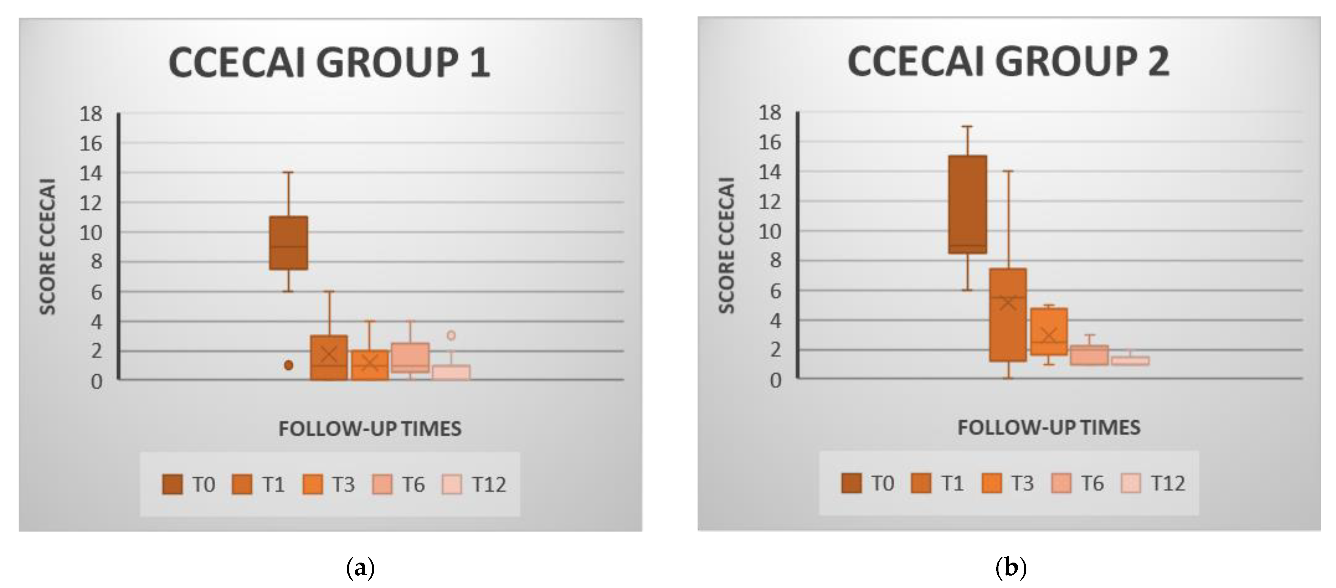 Animals 11 02061 g003