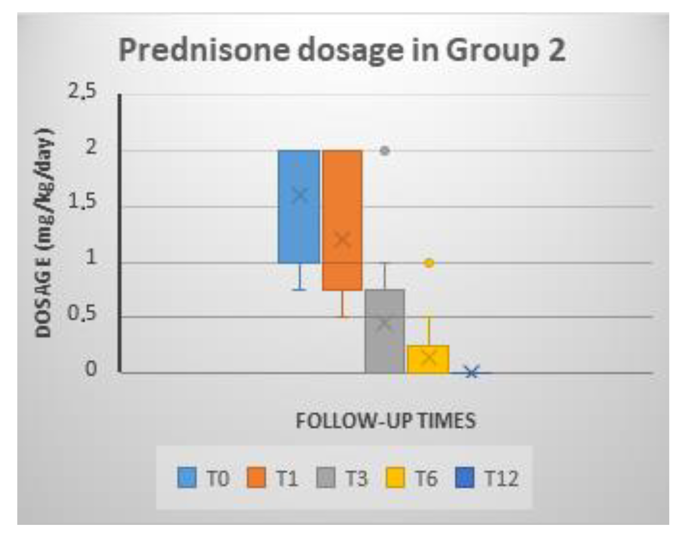 Animals 11 02061 g006