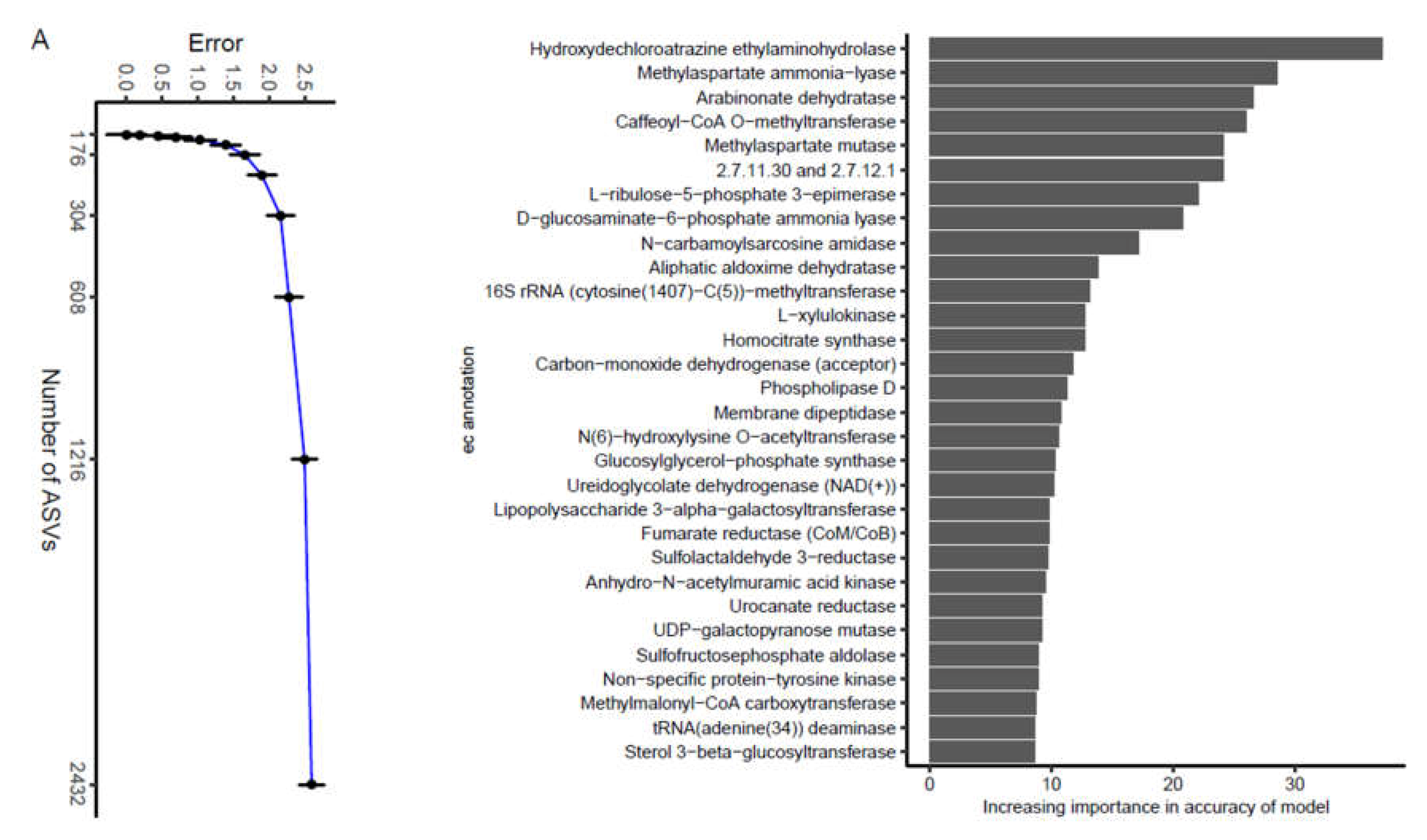 Animals 11 02065 g005a