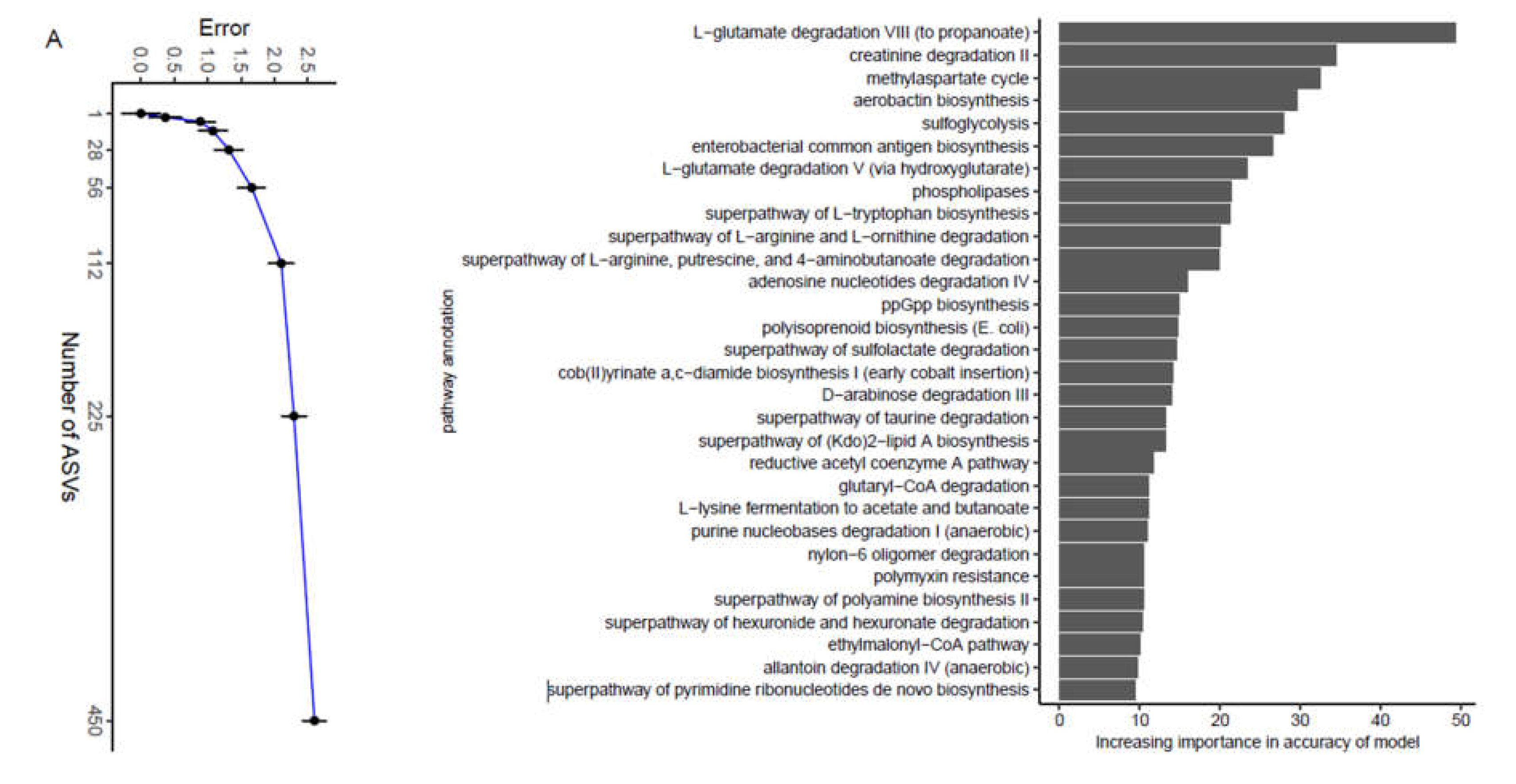 Animals 11 02065 g006a