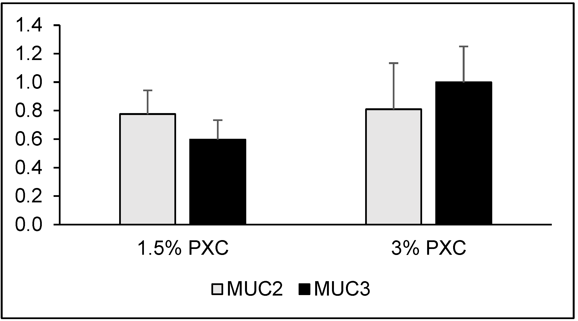 Animals 11 02069 g002