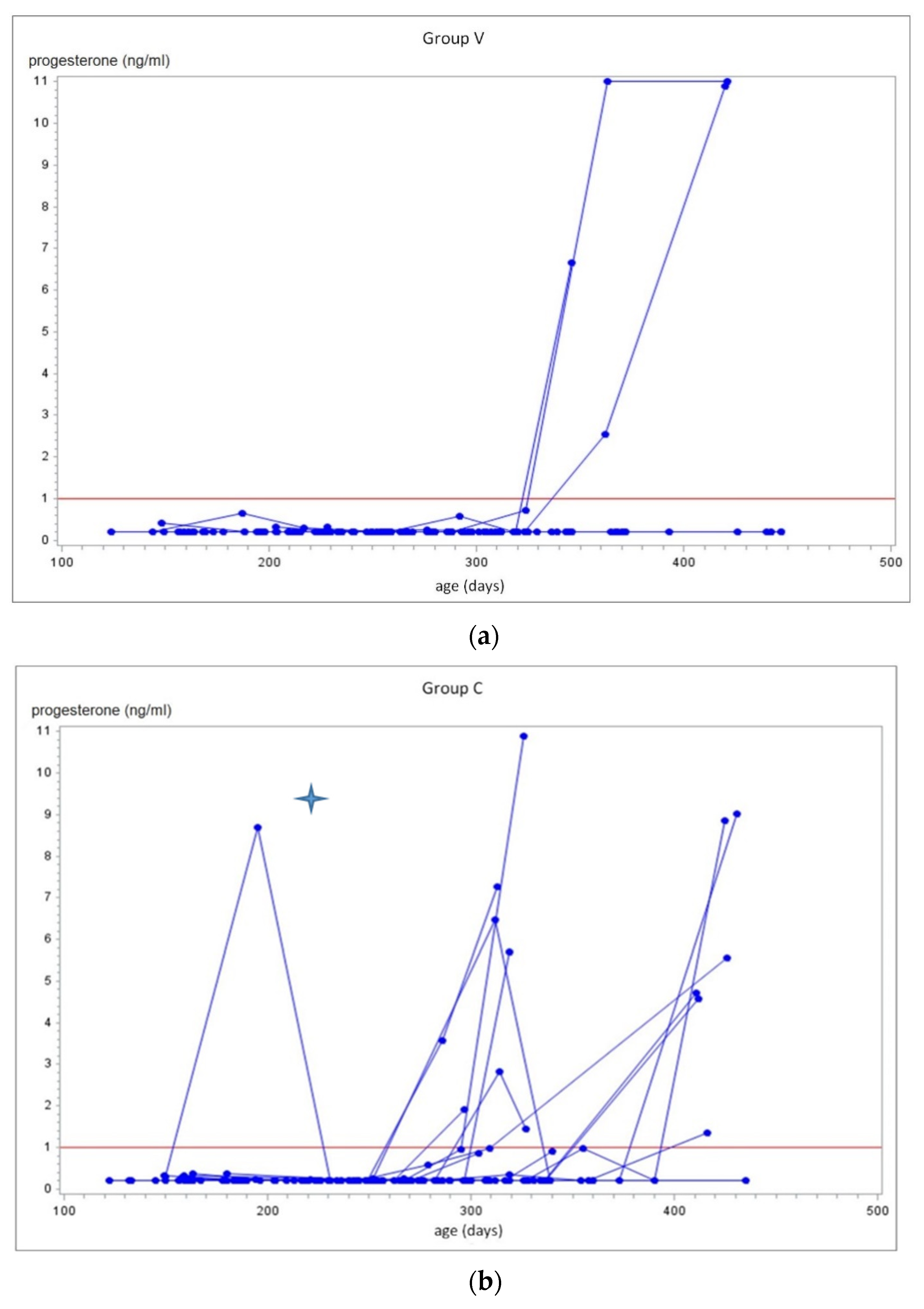 Animals 11 02071 g001