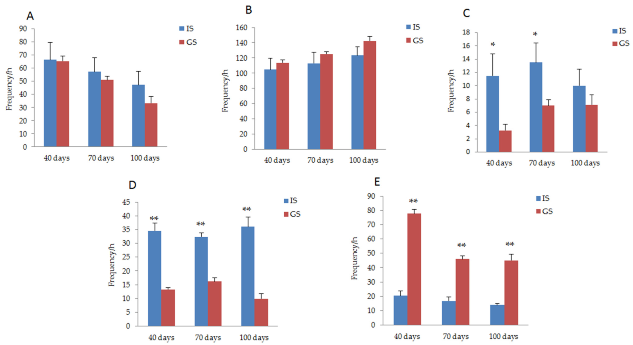 Animals 11 02076 g002