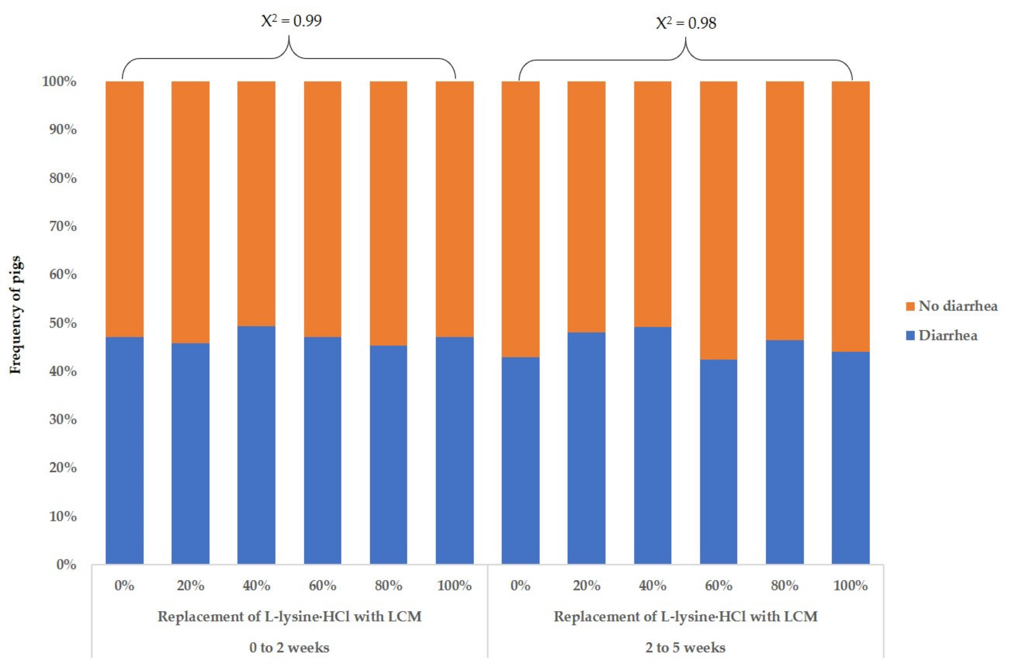 Animals 11 02092 g001