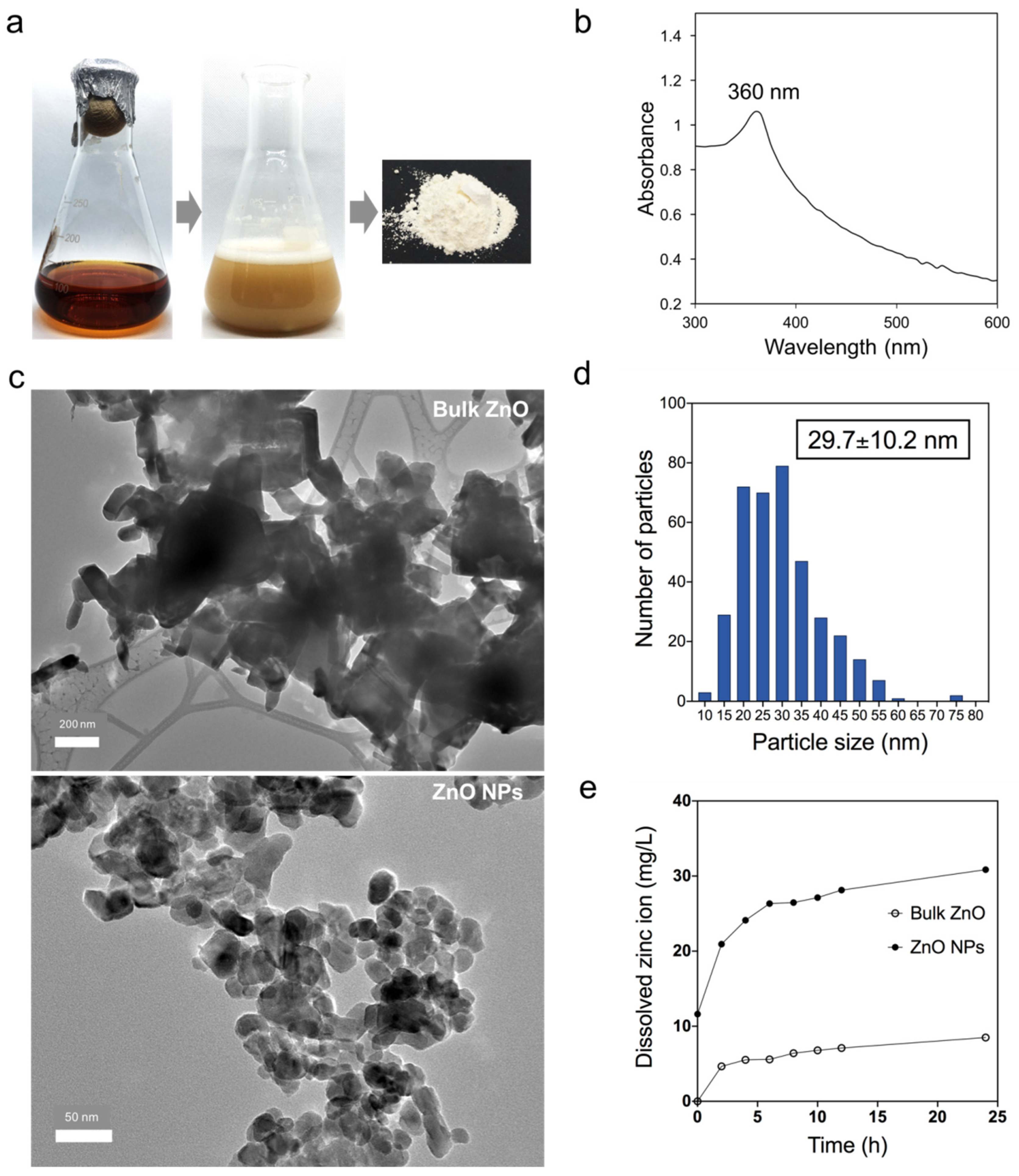 Animals 11 02093 g001