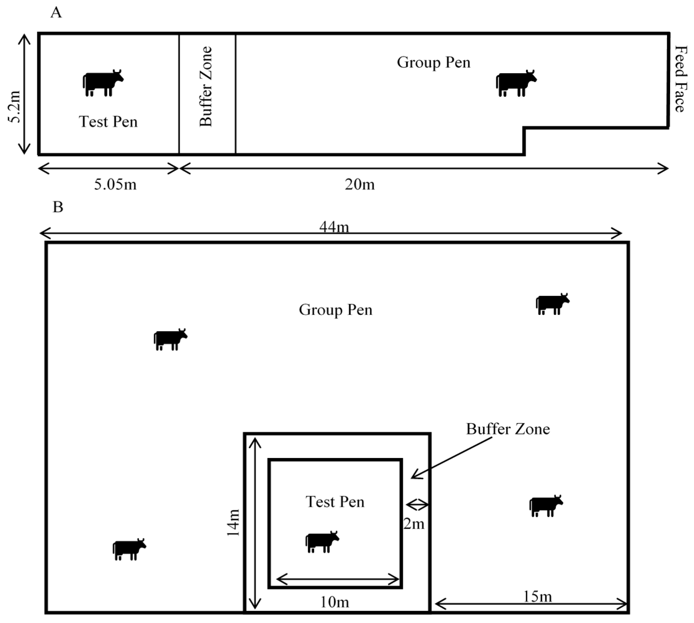 Animals 11 02095 g001