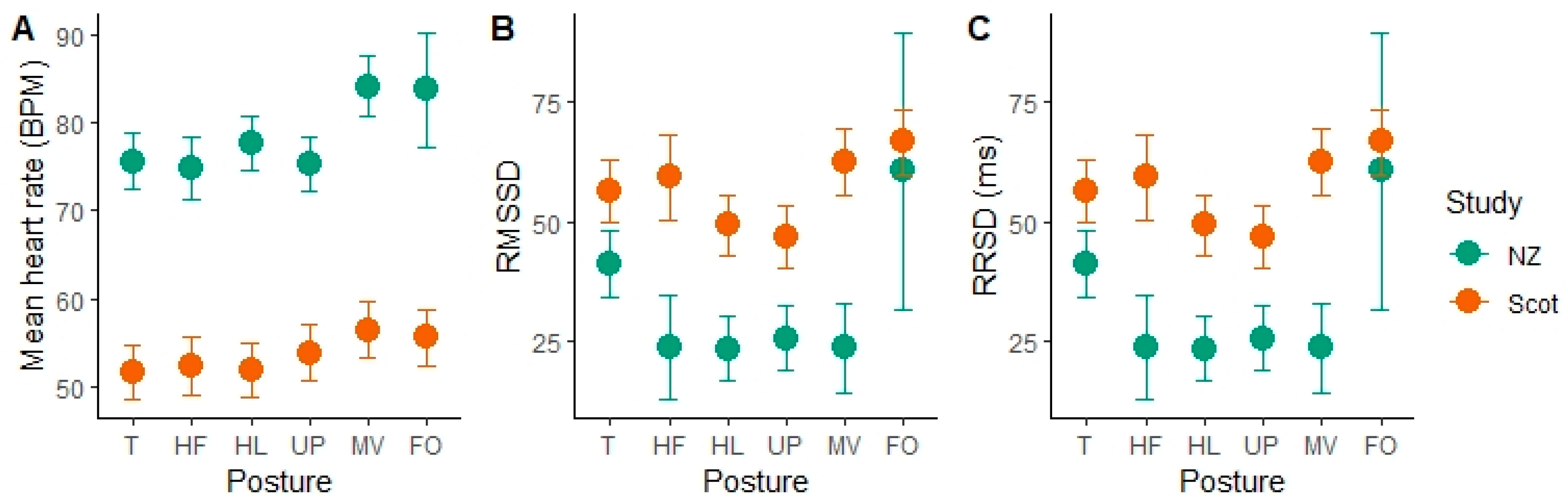 Animals 11 02095 g002